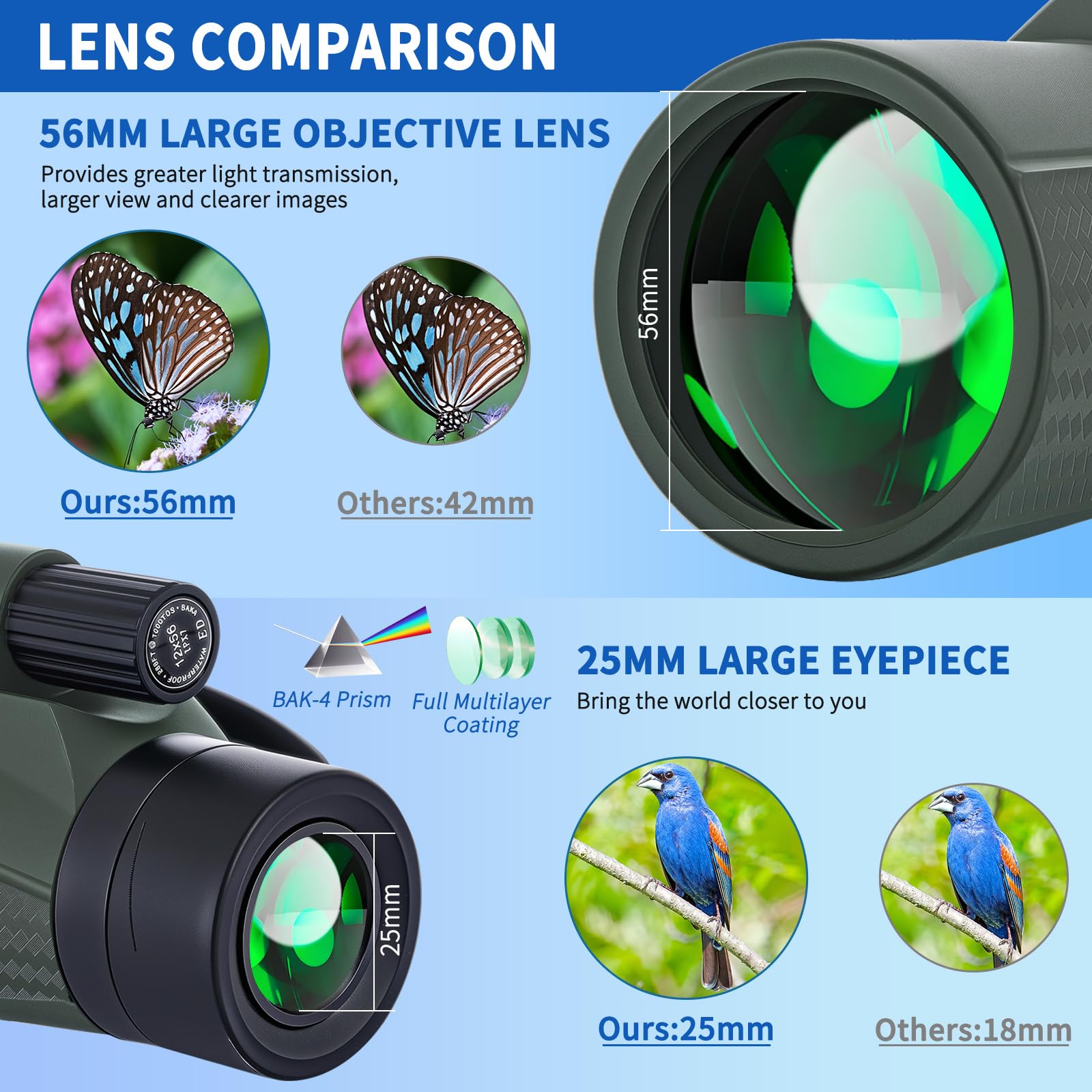 Pisez 12X56 Monocular Telescope For Adults High Powered With Smartphone Holder & Tripod Bak4 Prism & Fmc Lens With Hand Strap Monoculars For Hunting Bird Watching Hiking Wildlife Travel