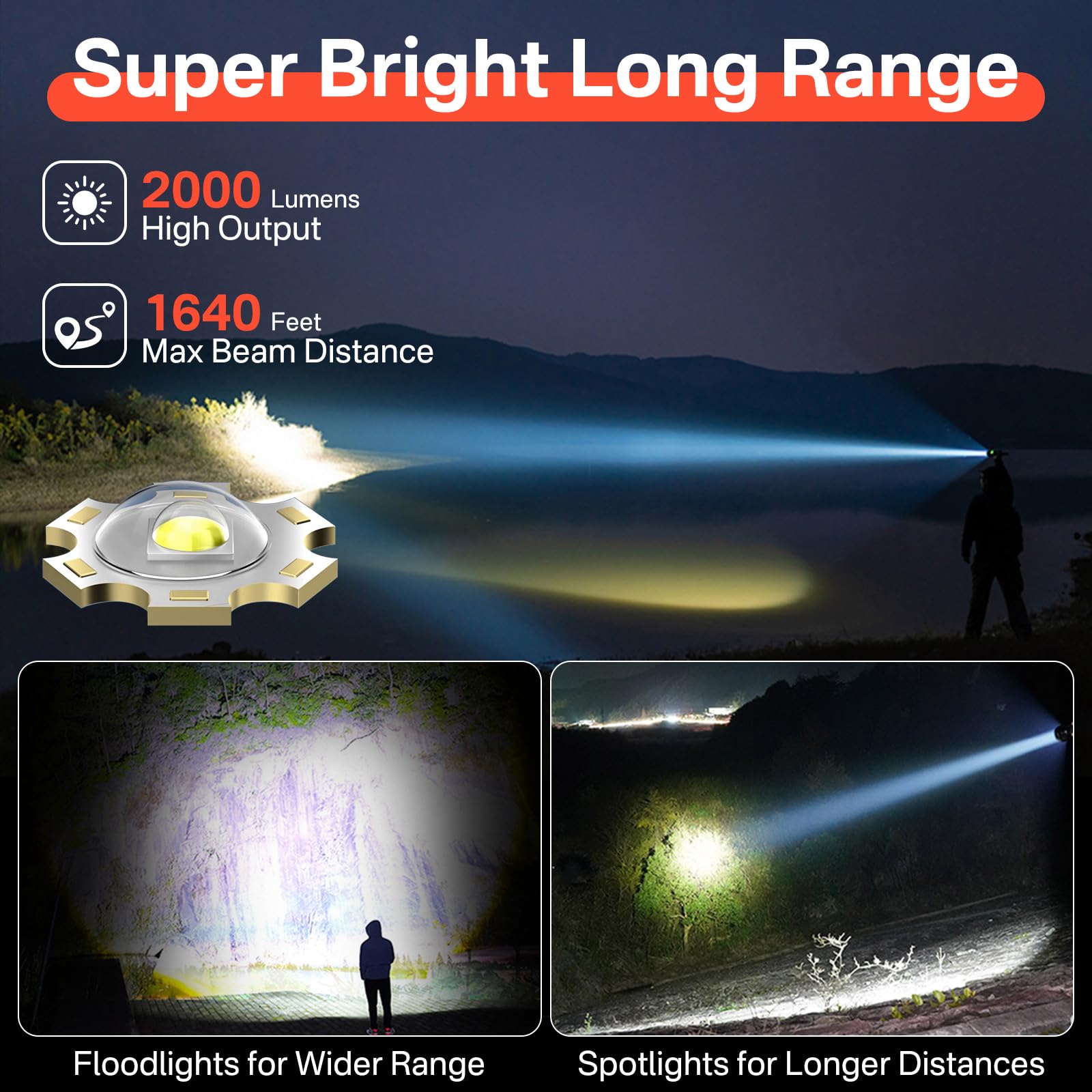 Hosonic S-52 Flashlight High Lumens Rechargeable, 2000 Lumen Super Bright Led Flashlights With Lcd Digital Display, Ipx4 Waterproof, 4 Mode Powerful Handheld Flash Light For Camping Home Emergencies