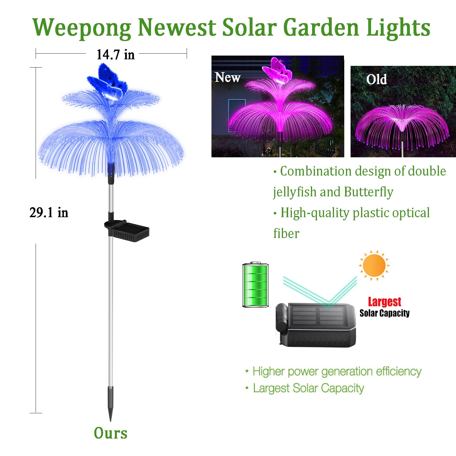 Weepong Solar Garden Lights Waterproof 3 Pack Solar Lights Outdoor Decorative 7 Color Changing Double Jellyfish And Butterfly Flower Garden Decor Yard Christmas Pool Outdoor,  For Mother'S Women