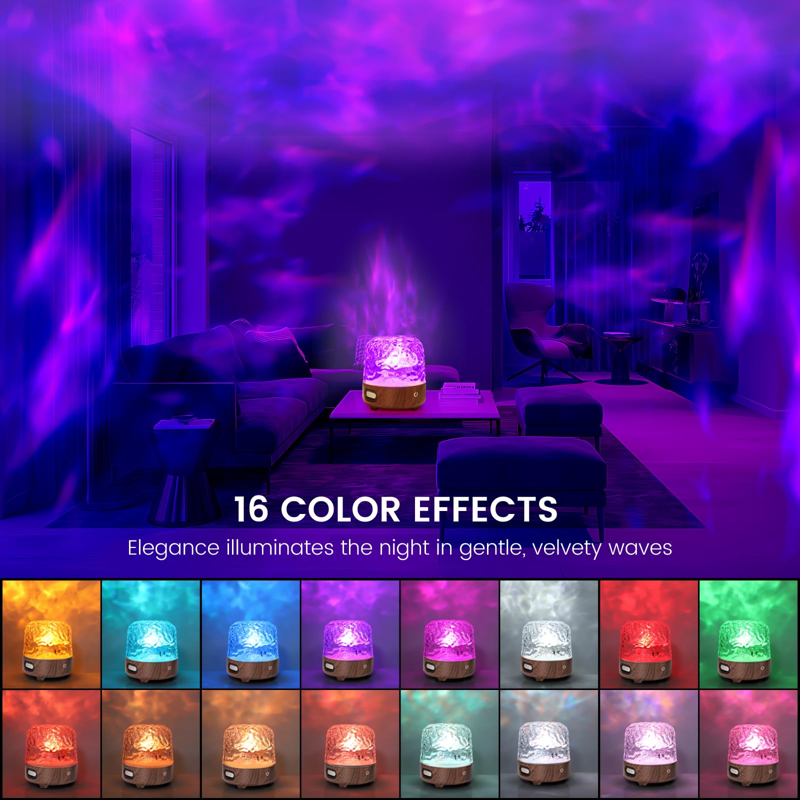 Jiawen Galaxy Projector Light, Hifi Bluetooth Speaker Northern Lights For Bedroom, Rechargeable Mushroom Night Light, Ocean Wave Light With 36 Lighting Modes, Mood Lighting For Kids Teen Xmas