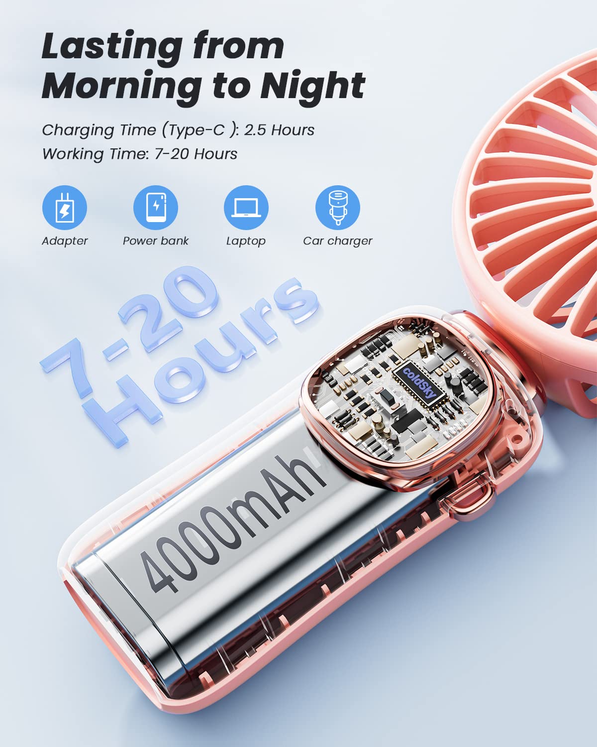 Portable Handheld Fan, 4000Mah Battery Operated Fan With Led Display, Handheld/Neck/Desk 3 In 1