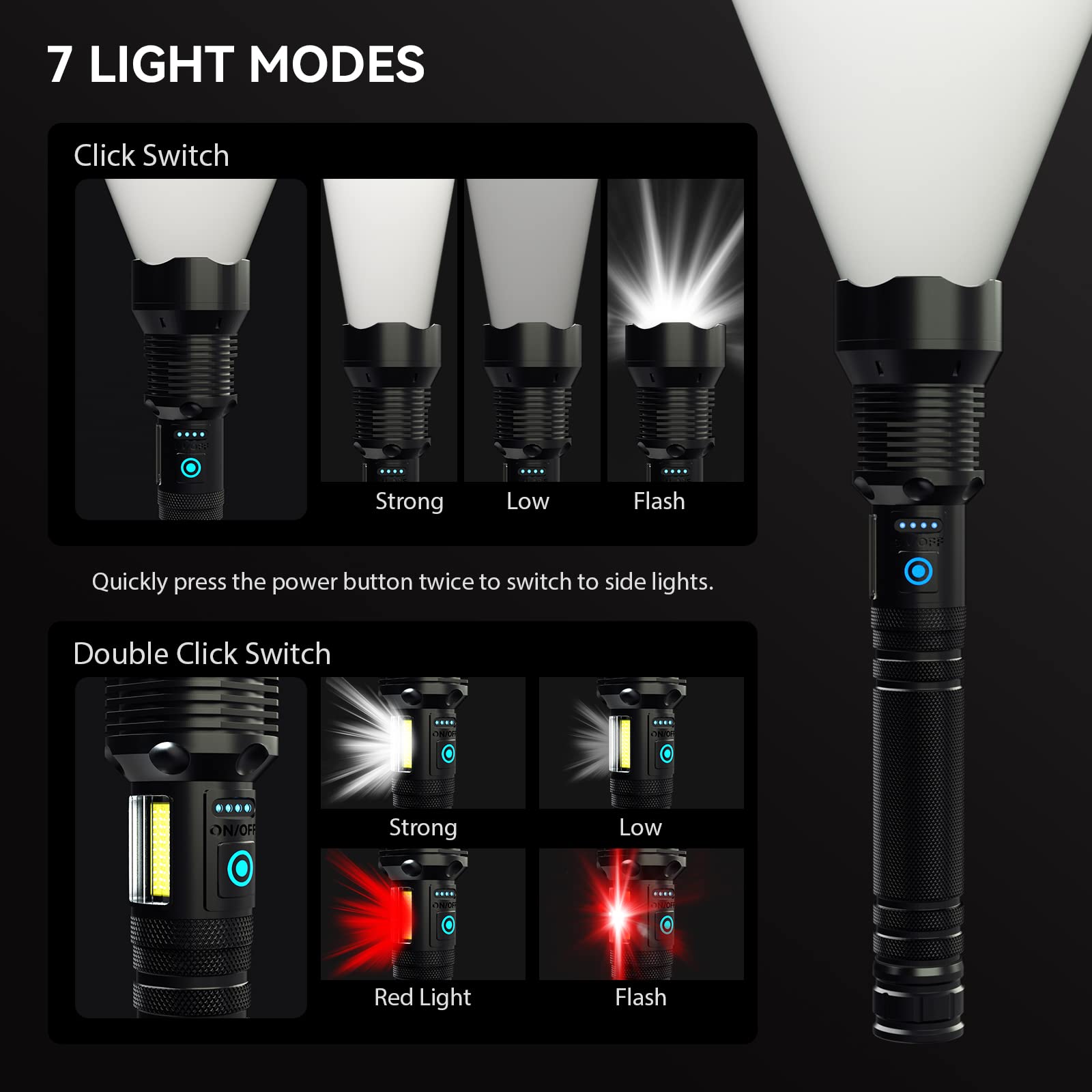 Cinlinso Rechargeable Led Flashlights, High Lumens Super Bright Flashlight, 5 + 7 Modes, Zoomable, Ipx6 Waterproof, Powerful Handheld Flashlights For Emergencies, Camping, Hiking