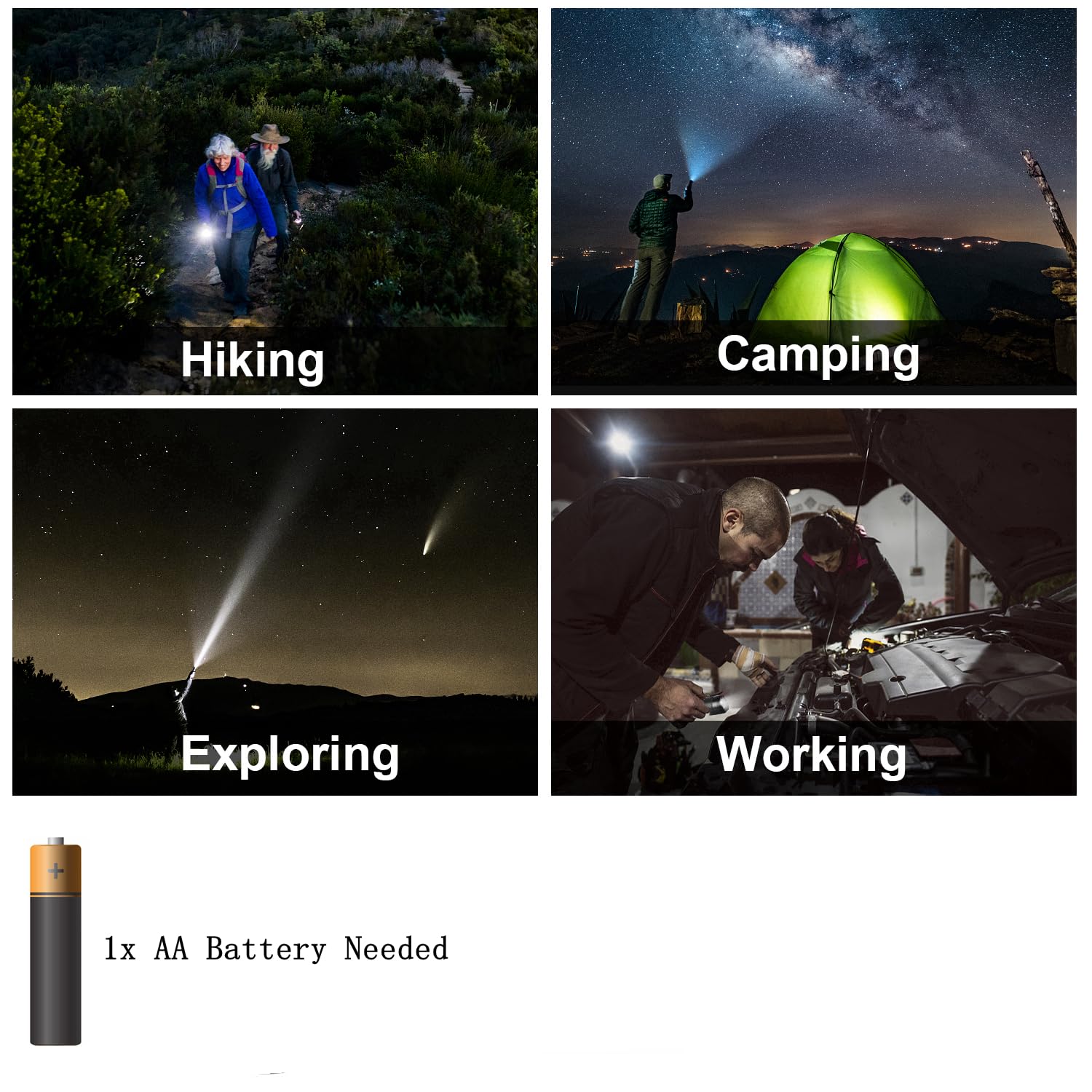 Hinsgear 4 Pack Small Mini Flashlight Led Single Mode Light 1 Mode Flashlight Aluminum Zoomable Focus Water Resistant Handheld Flash Light For Camping, Outdoor, Home Use,