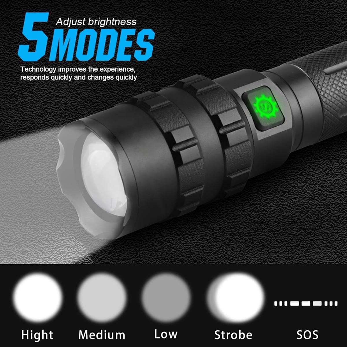 Nakcnm Rechargeable Led Flashlights High Lumens, 20000 Lumen Powerful Flash Light Super Bright Flashlight With 5 Modes Ip65 Waterproof For Home Camping Hiking(2 Pack)