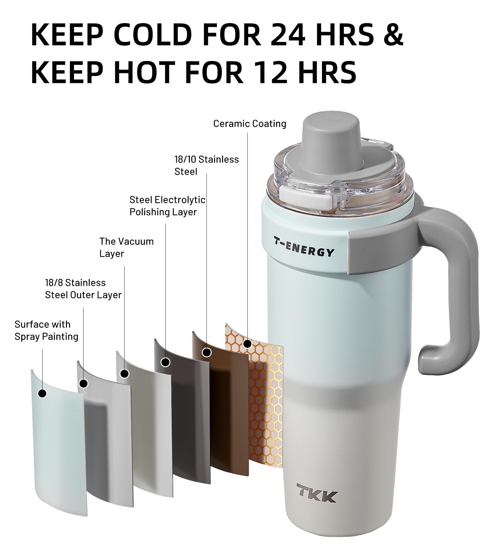 Tkk 40 Oz Tumbler With Handle And Straw, Ceramic Coating Insulated Tumbler 100% Leakproof Travel
