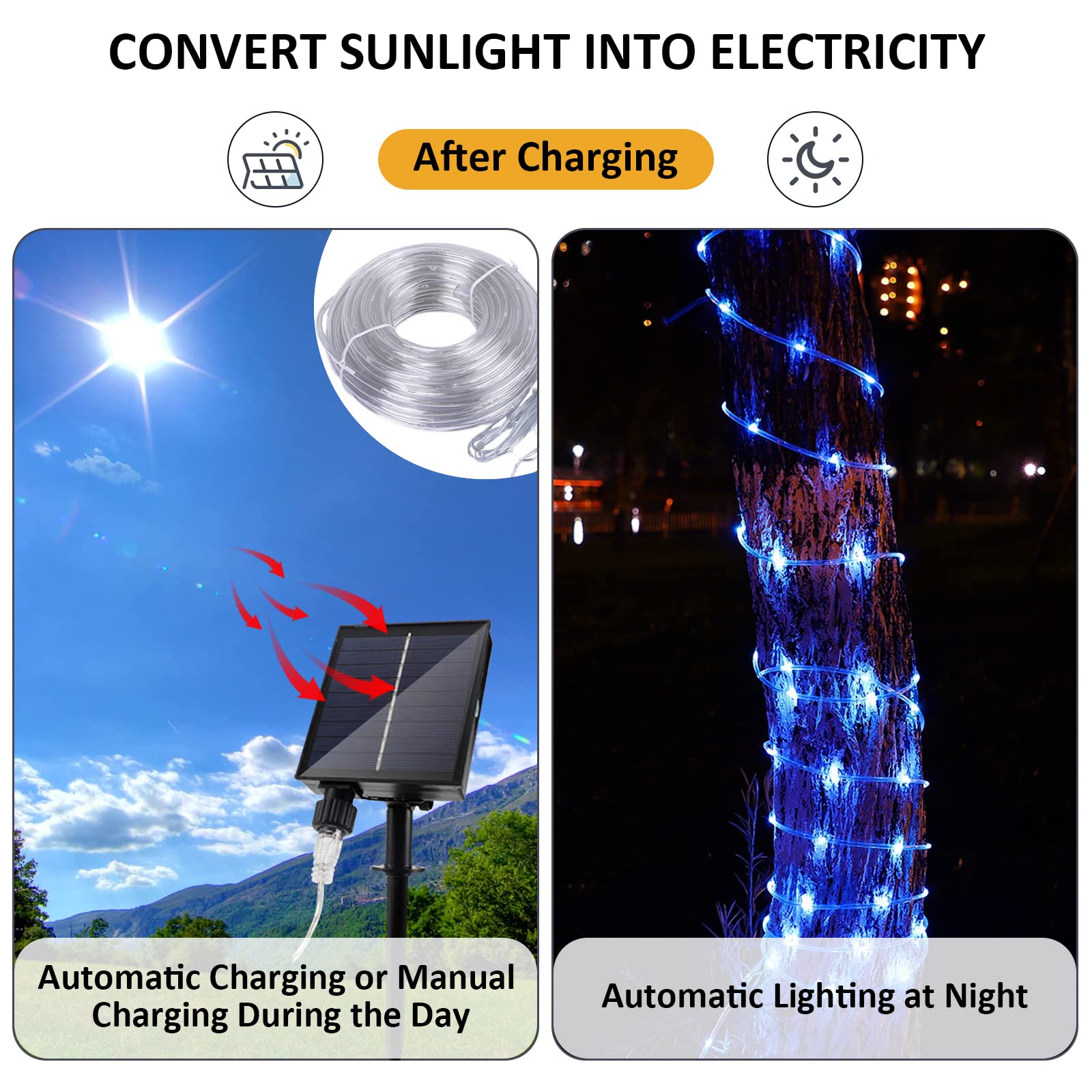 Jimacro Outdoor Solar Led Rope Lights, Ip65 Waterproof Rope Lights 22M/72.2Ft 200Leds Solar Decoration Lights With 8 Lighting Modes, Rope Fairy Light For Garden Tree Party Christmas Decoration