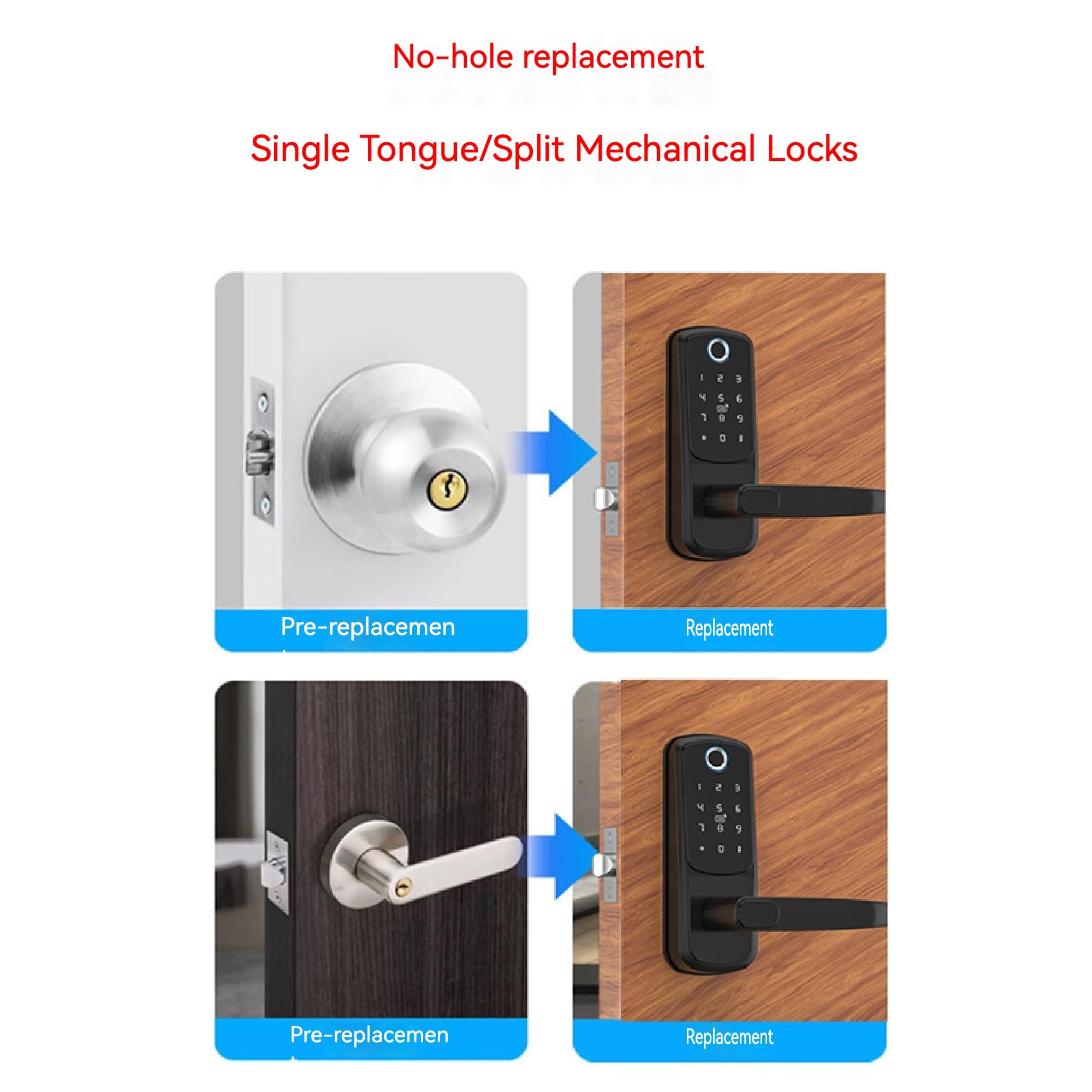 Lorvibo Smart Keyless Entry Door Lock, Fingerprint & Password, Black, 8,000 Unlocks