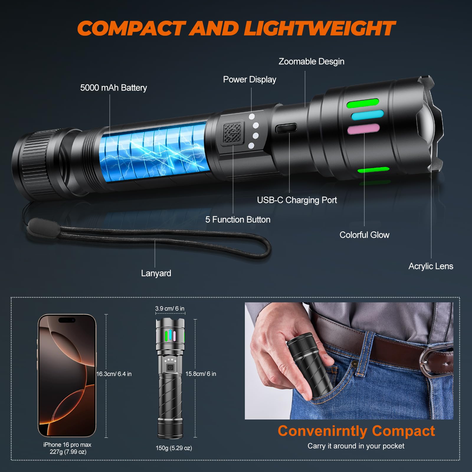 Phlipesam Rechargeable Flashlights High Lumens, Super Bright Flashlight Rechargeable With 5 Modes, Long Distance 4200Ft, Zoomable, Waterproof, Powerful Handheld Flash Light For Home Emergency Camping Hiking