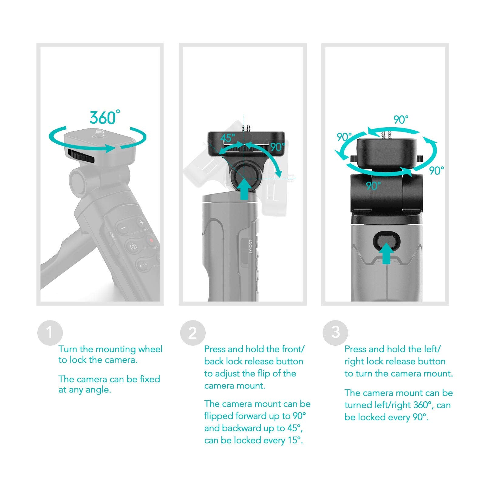 Aodelan Wireless Vlogging Tripod Grip With Remote Shutter & Zoom Control For Sony Zv-1, A7 Iii, A6600, Zv-E10, A6400, A6100, A7R Iv, Zv-1F, A7R Iii, A9 Ii – Gp-Vpt2Bt Replacement For Travel & Self Recording