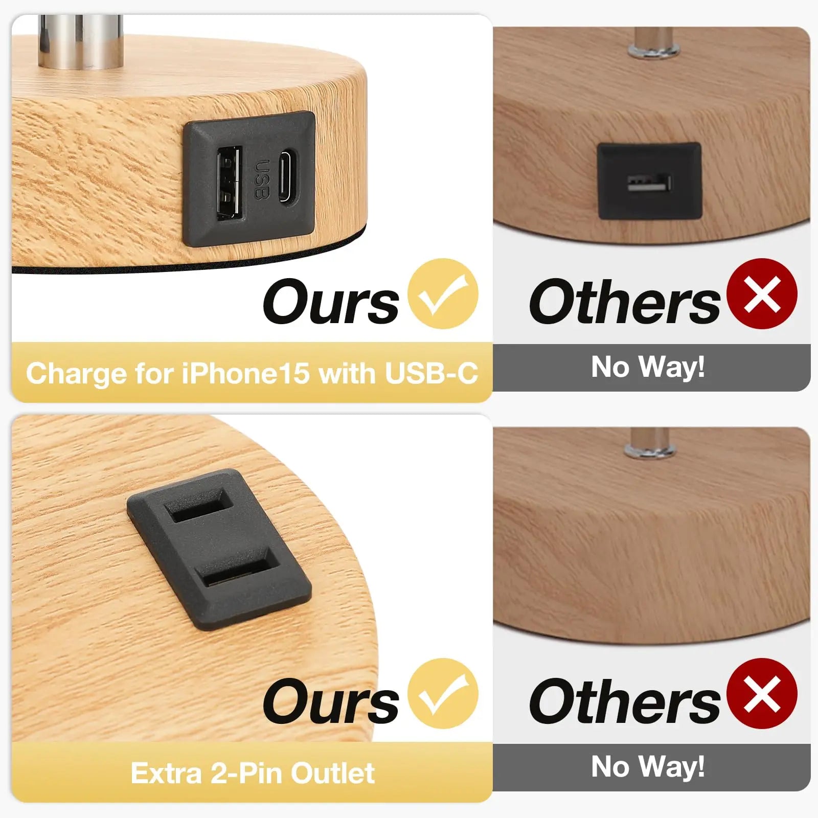 Fenmzee Bedside Table Lamp for Bedroom - 3 Way Dimmable Touch Lamp USB C Charging Ports and AC Outlet, Small Lamp Wood Base Round - Koospark