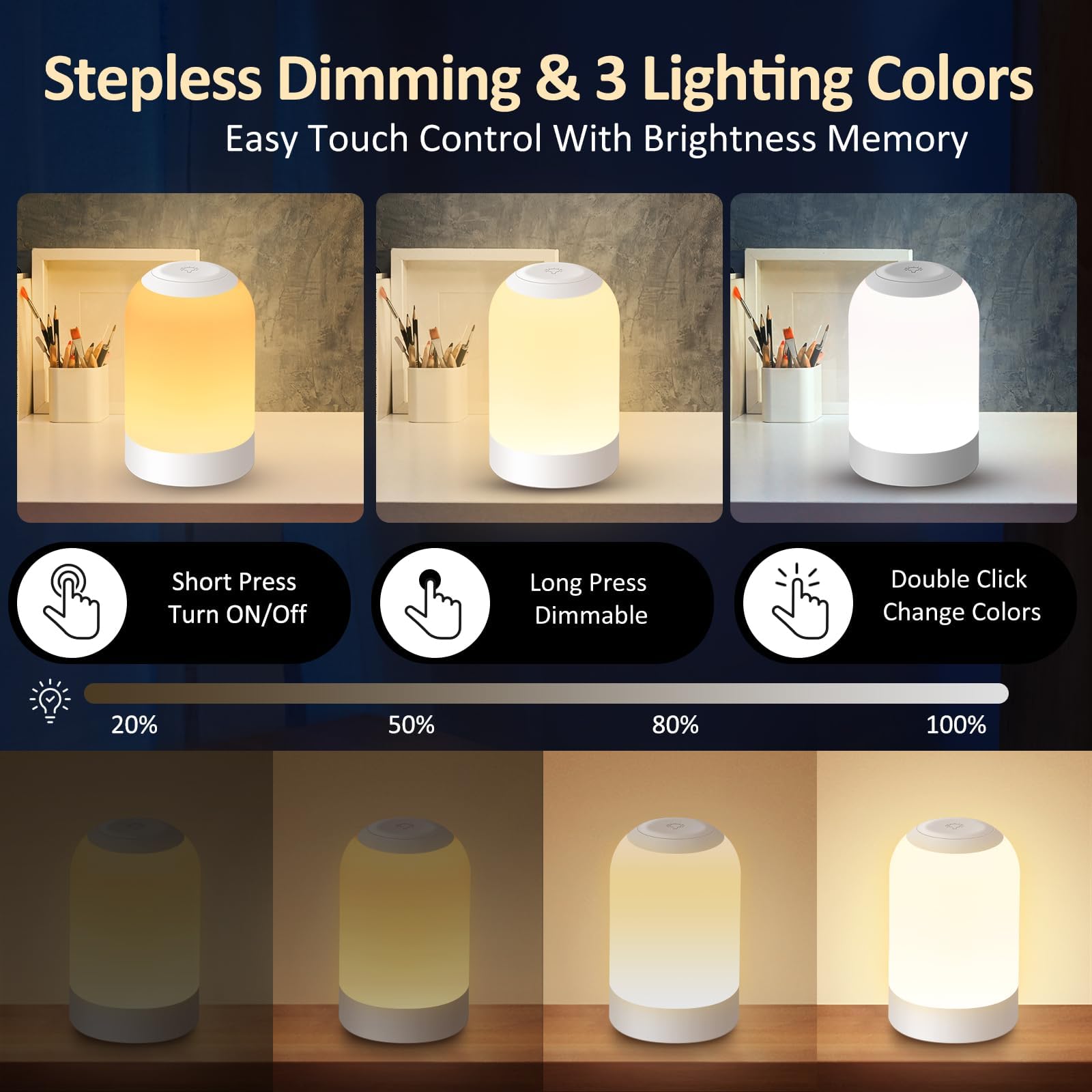 G Keni Touch Bedside Night Lamp, Baby Nursery Night Light For Kids Adults, Egg Lights With Timer, Dimmable Small Mini Lamp For Nightstand/Bedroom/Living Room, Usb Rechargeable, White/Natural/Warm