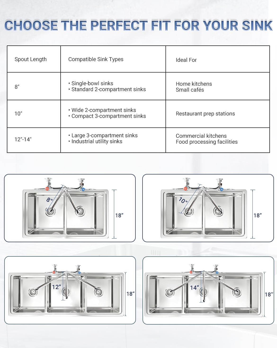 Phivan Commercial Kitchen Faucet 8 Inch Center Wall Mount Commercial Sink Faucet With 8 Inch Swivel Spout 2 Dual Handle Laundry & Utility Room Sink Faucets Restaurant Industrial Chrome Mixer Tap