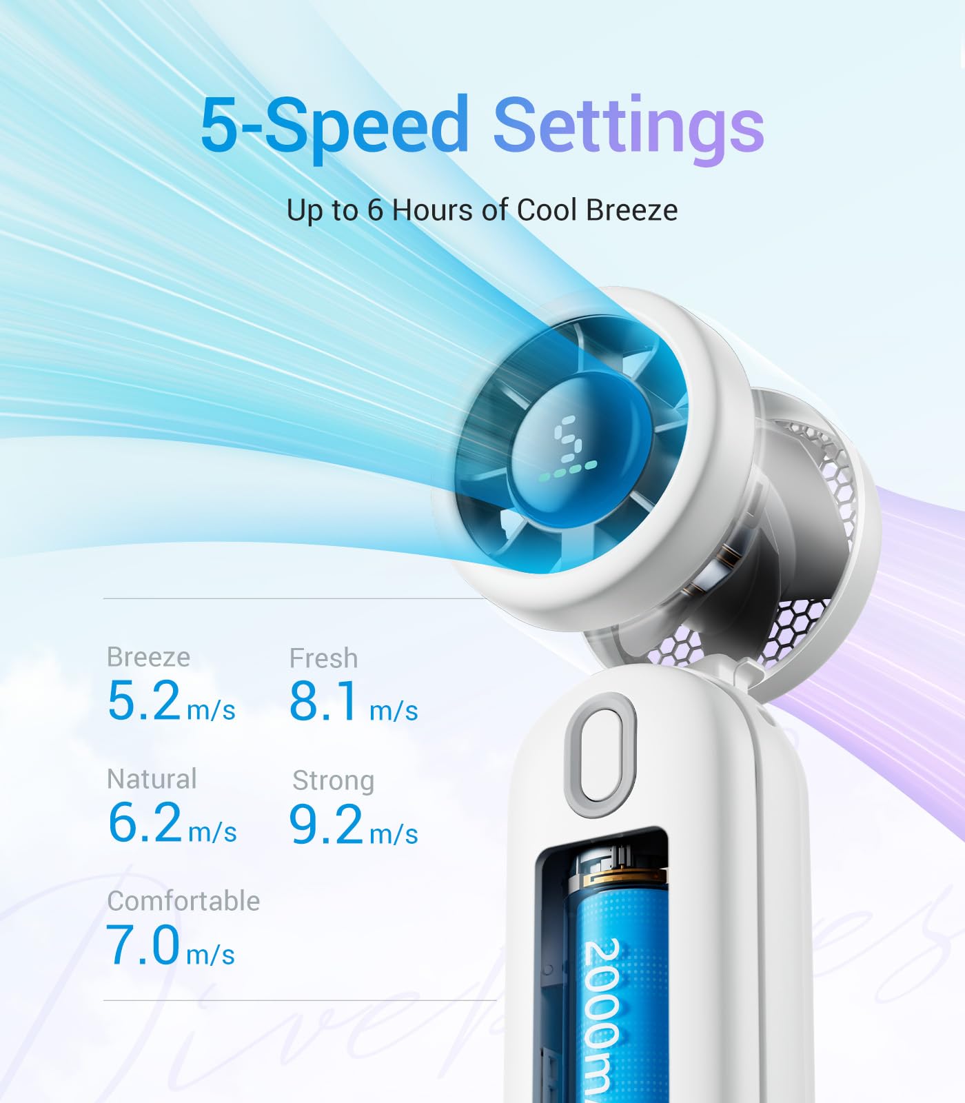 High-Speed Portable Handheld Turbo Fan, Usb Rechargeable Battery Powered, Small Portable Pocket Fan
