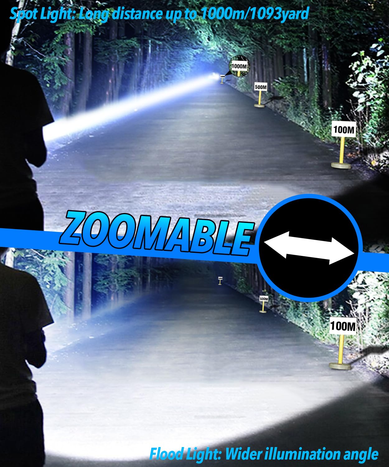 Vnina Flashlights High Lumens Rechargeable Usb C Flash Light, Super Bright Led Flashlight With 100,000 Lumens, Long Beam 3280Ft, Ipx5 Waterproof Tactical Flashlight Powerful For Emergency, Camping