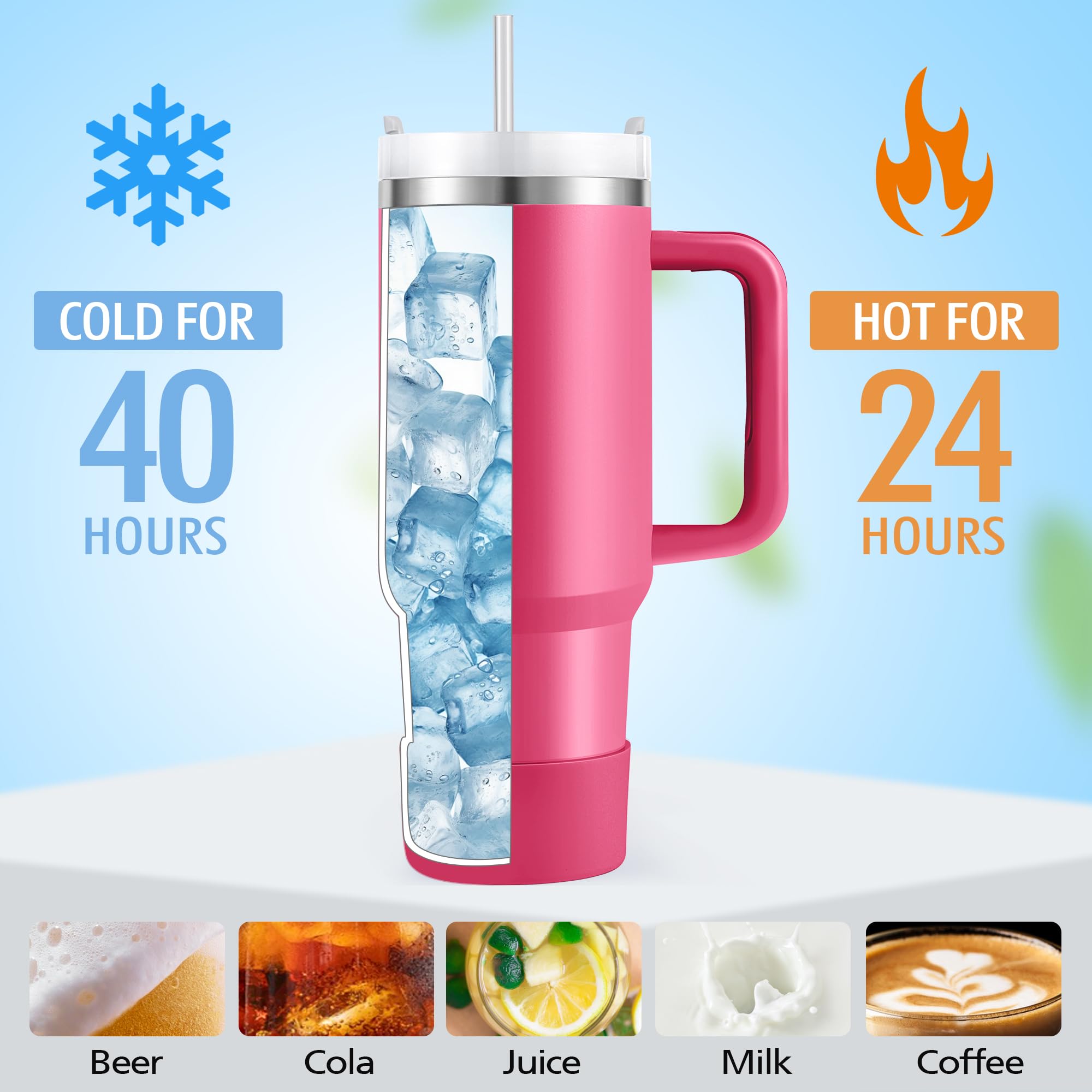 40 Oz Stainless Steel Tumbler With Lid And Straw, Insulated Cup With Handle, Leak Proof Tumbler