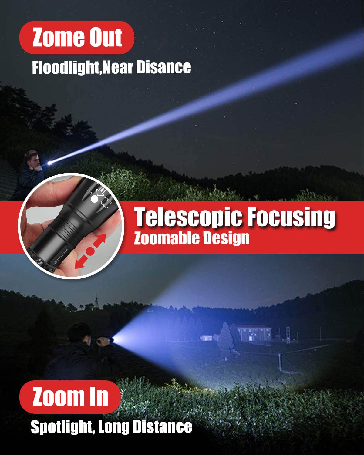Victoper Led Flashlight 2 Pack, Bright Utility Torch High Lumens With 5 Modes, Waterproof Zoomable Flash Light For Outdoor,  For Camping Essentials Gear