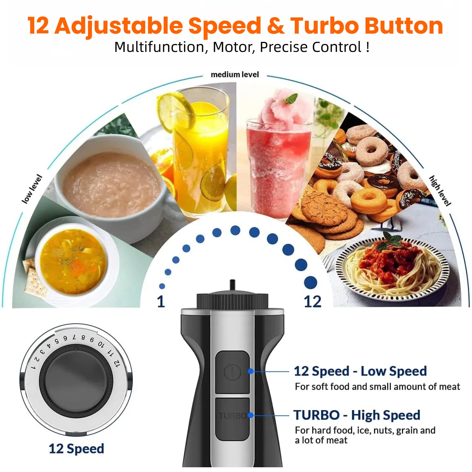 Celenature Immersion Blender Handheld, 1000W 7-In-1 Heavy Duty Motor, 12 Speed & Turbo Mode, Stainless Steel Blades, Includes Whisk, Frother, 800Ml Beaker, 600Ml Chopper For Smoothies, Soup