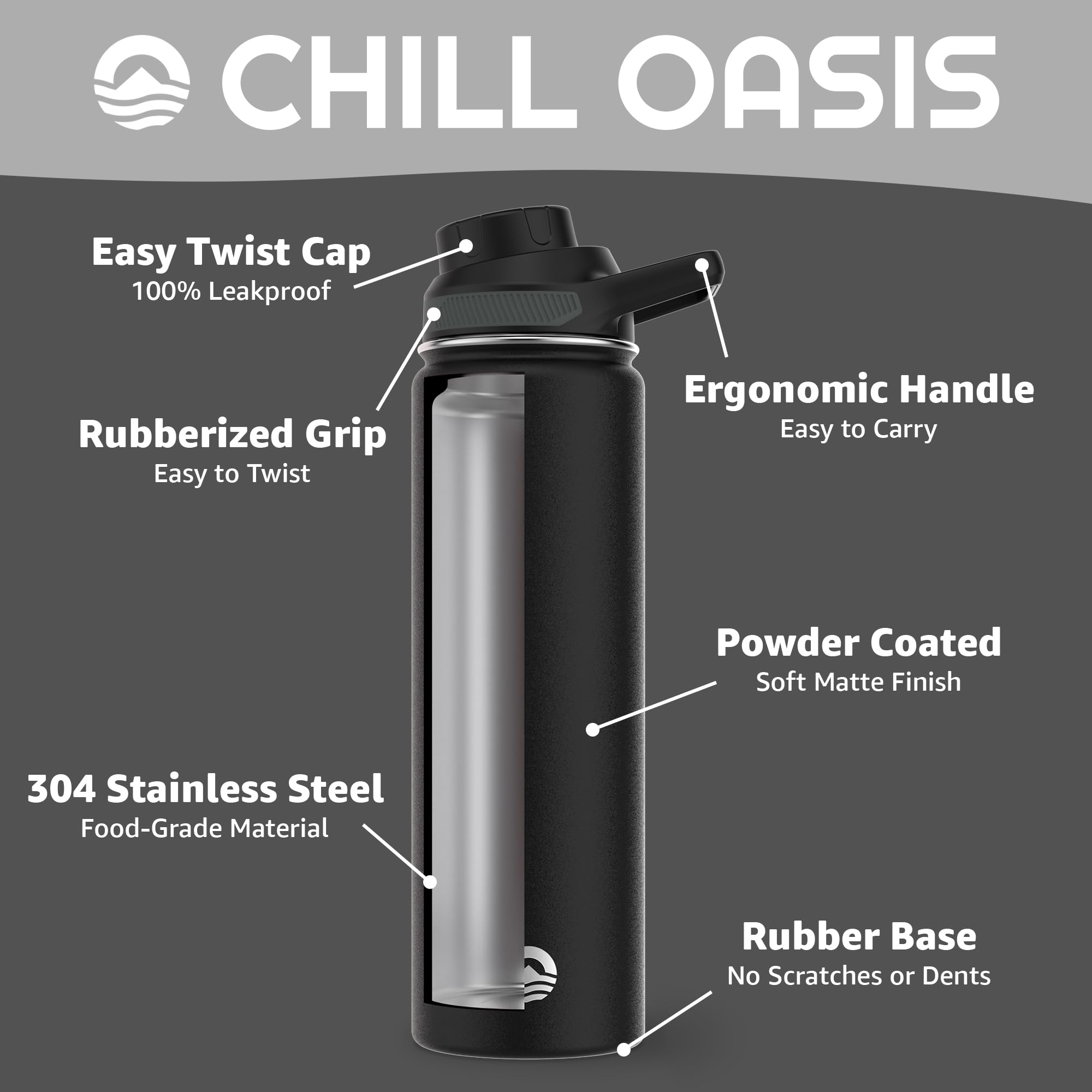 Water Bottle  Compatible With Popular Flavor Cartridges , Leak Proof, Double-Walled