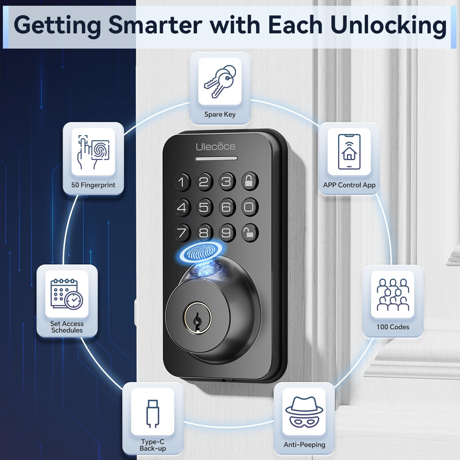 Ulecoce Fingerprint Keypad Deadbolt With Handle Set, Keyless Entry Door Lock, Door Locks For Front Door Lock Set, App Control, Auto Locking, Easy To Install, Matte Black