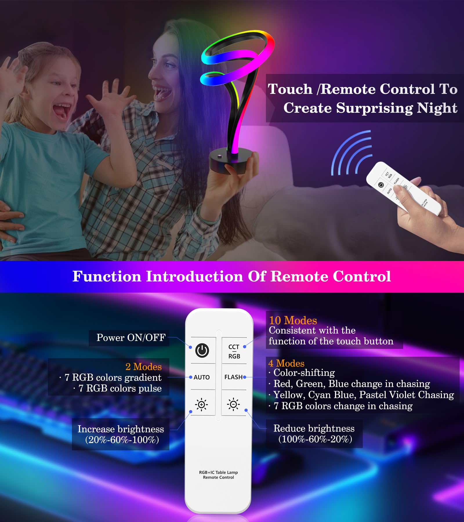 Putwish Spiral Rgb Table Lamp For Nightstand, 12 Colors Changing Lamp With Remote & Touch Control, Small Modern Led Lamp Memory Function For Bedroom, Living Room