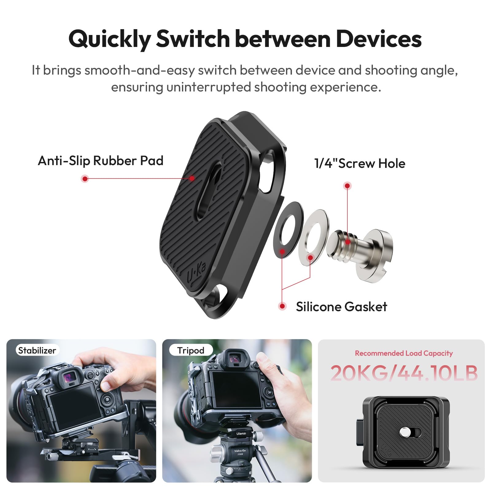 Ulanzi Co19 Adjustable Sling Handgrip Gimbal Handle+Uka Camera Quick Release Plate And Base Kit C007