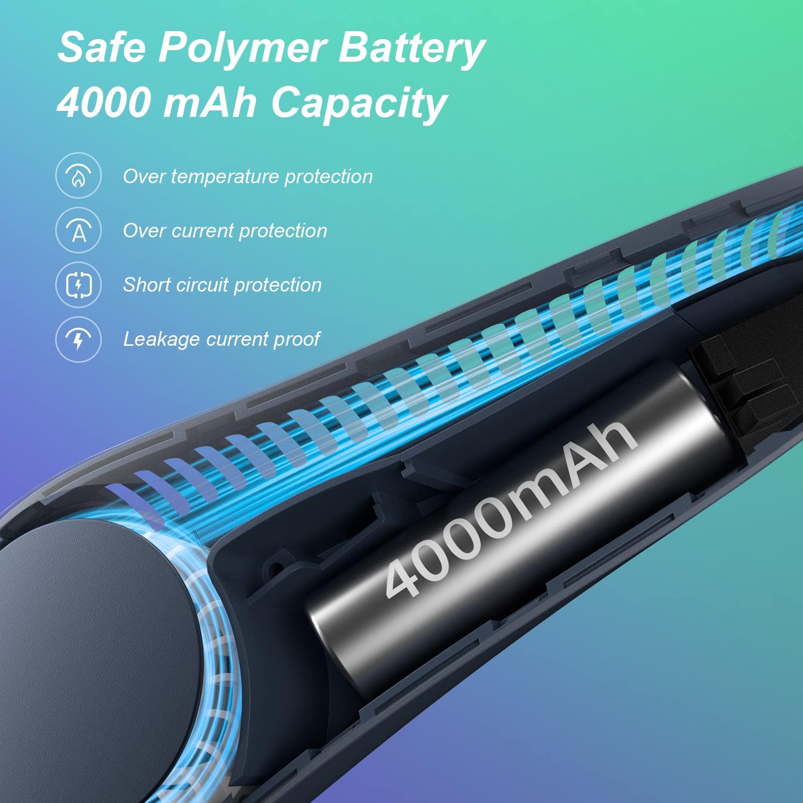 Portable Neck Fan With 3 Motors & 4000 Mah Battery - Hands-Free Wearable Cooling, Usb Rechargeable