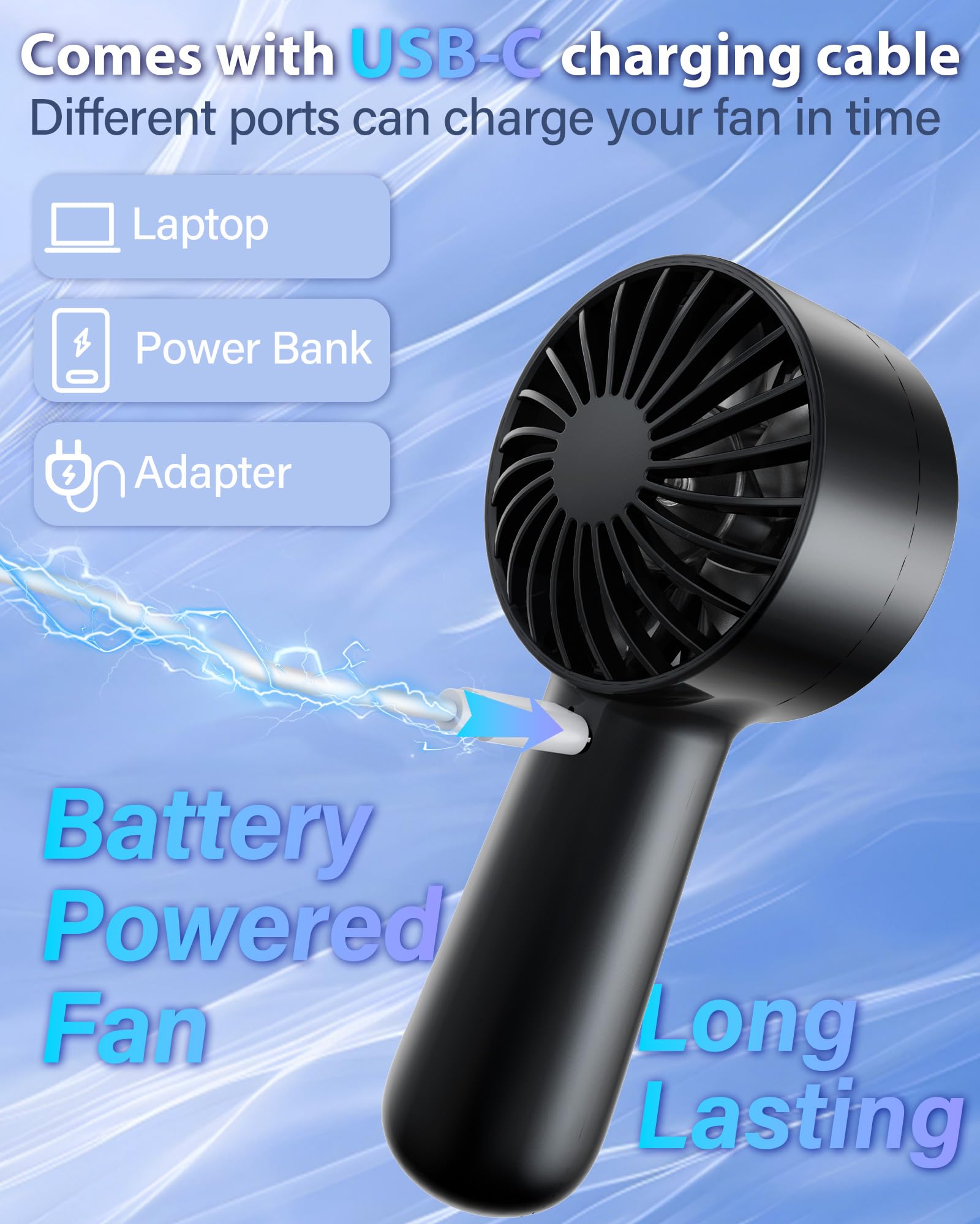 Portable Handheld Fan - Personal Hand Held Turbo Fan, Usb-C Rechargeable Battery, 5-Speed Settings