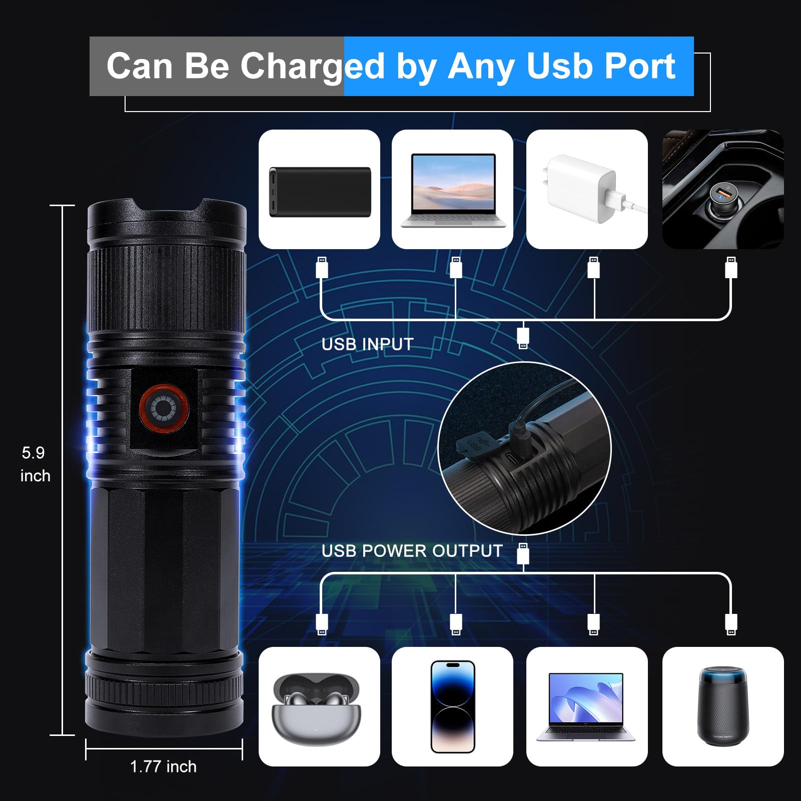 Camel Crown Rechargeable Flashlights High Lumens 90000 Lumen Led Flashlights With 5 Modes Ipx7 Waterproof Zoomable Utility High Powered Flash Light For Home Outdoor