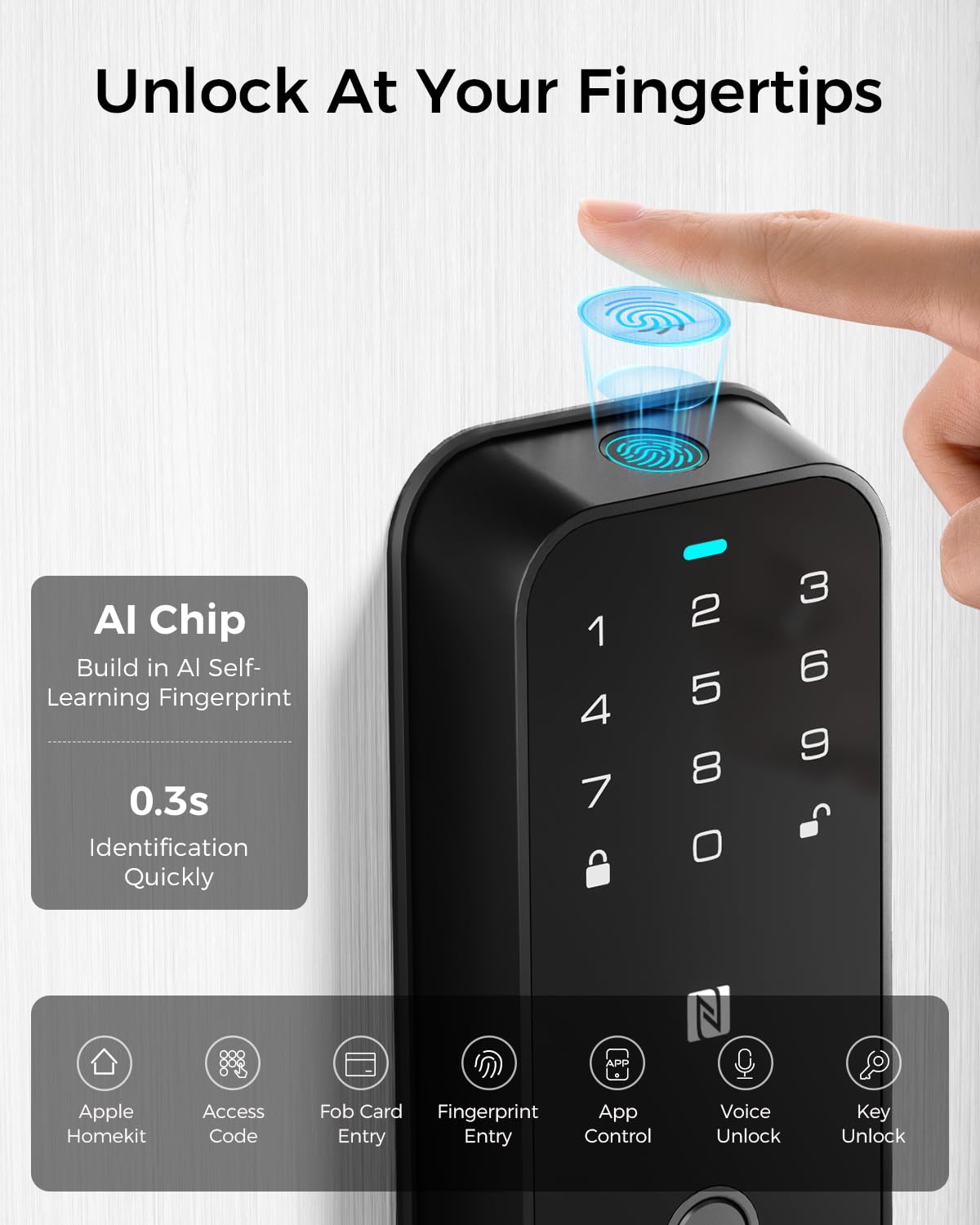 Lndu Smart Lock Hk01, Keyless Entry Door Lock With Apple Home Key, Fingerprint Deadbolt, Supports Apple Homekit, Safety Lock For Front Door, Easy Installation, Auto-Locking
