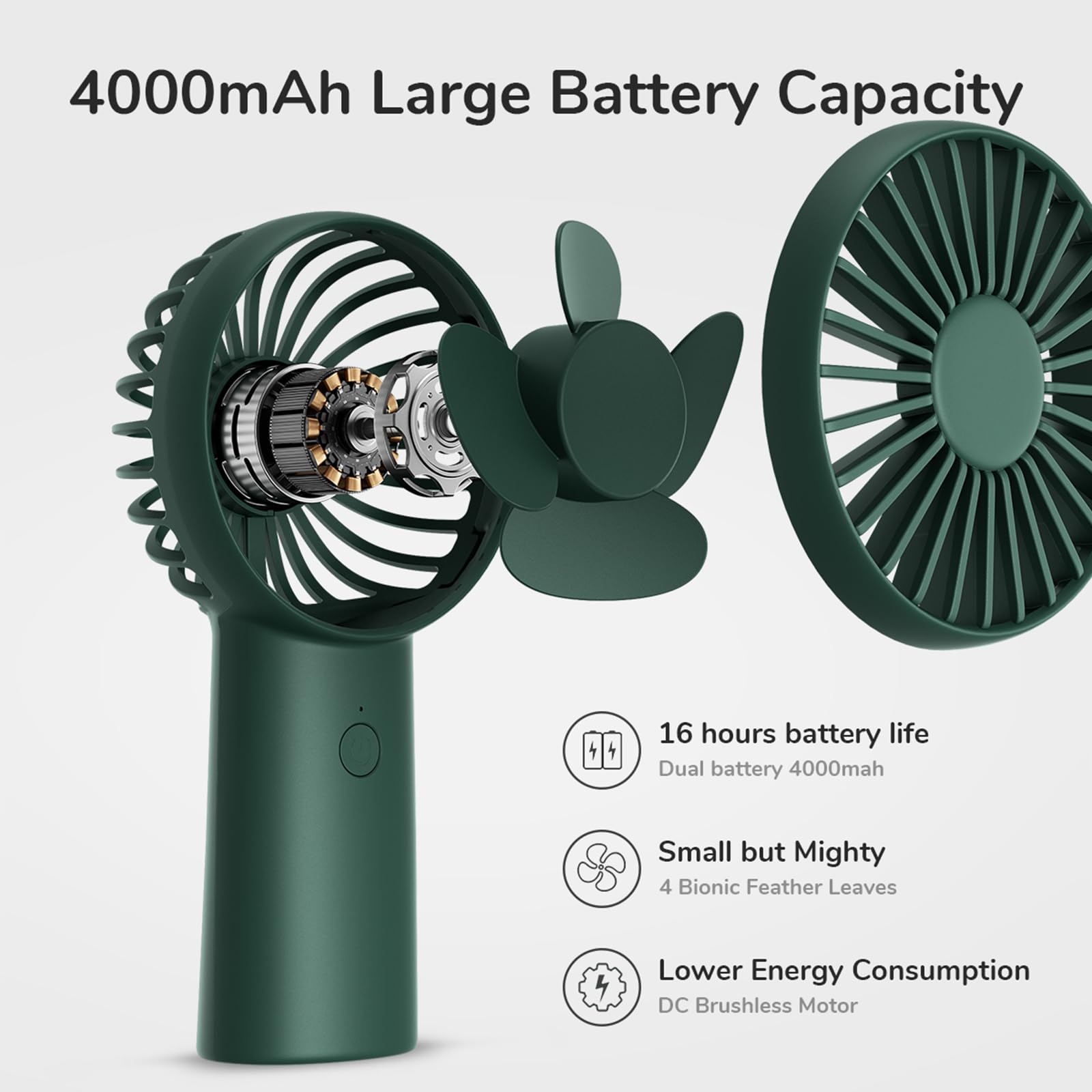 Jisulife Handheld Fan, 4000Mah Portable Small And Personal Usb Rechargeable Pocket 4-16H Working