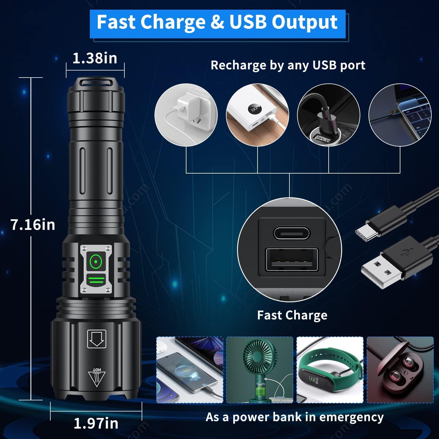 Gehavin Super Bright Rechargeable Flashlight 2000.000 High Lumens,Led Powerful Flashlights With 6 Modes,High Powered Flashlight With Ip67 Waterproof,Utility Emergency Flashlight (18.5, Watt Hours) (Utility)