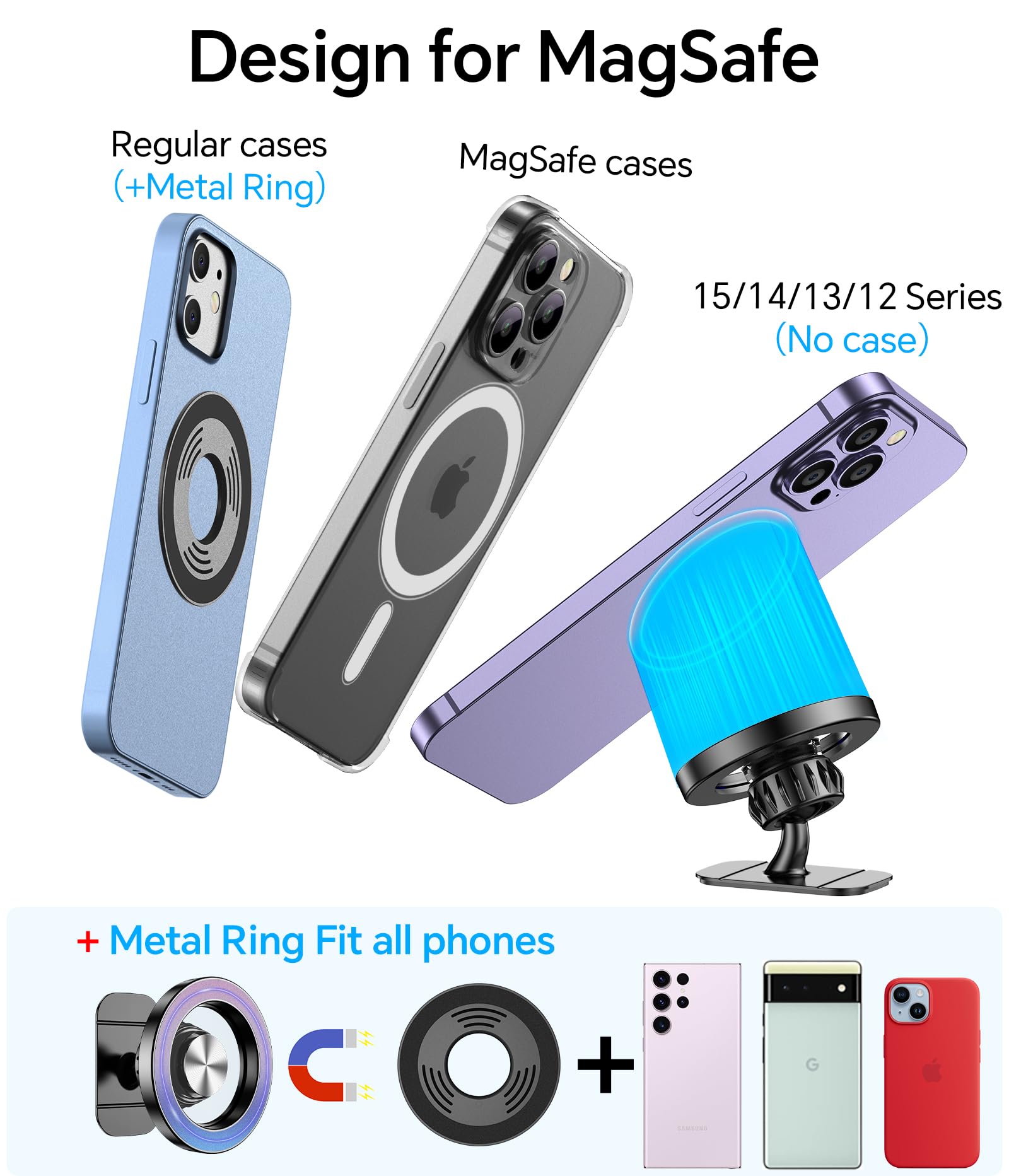 Kaistyle For Magsafe Car Mount Vent【20 Strong Magnets】For Iphone Magnetic Car Mount【360°】Cell Phone Mount For Car【Hands 】Air Vent Phone Holder For Car Accessories For Women Men Iphone 16 15 14 13 12 Plus