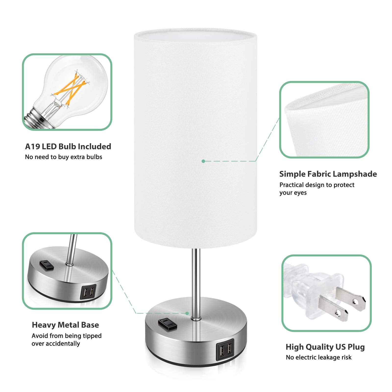Brightever Set Of 2 Touch Control Table Lamps With 2 Usb Charging Ports&Ac Outlet, 3-Way Dimmable Bedside Nightstand Lamps With White Fabric Lampshade For Reading, Bedroom, Living Room, A19 Led Bulbs Included