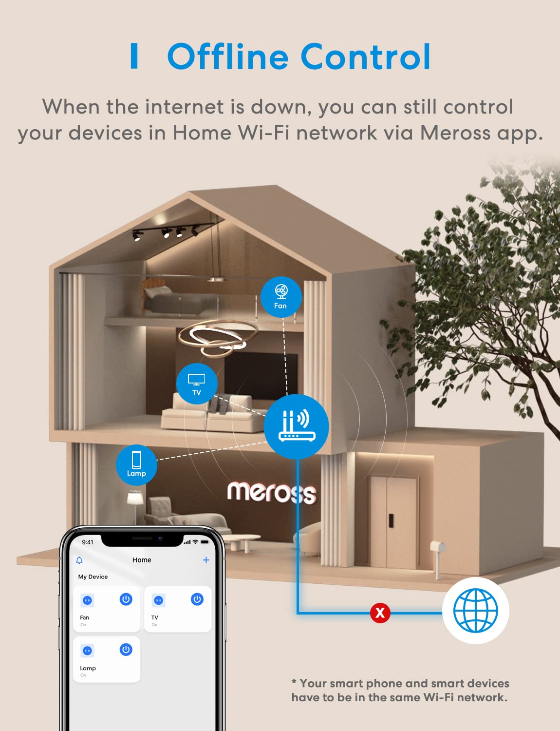 Meross Smart Wifi Table Lamp, Bedside Lamp, Compatible With Apple Homekit, Siri, Alexa And Smartthings, Tunable White And Multi-Color, Touch Control, Voice And App Control Large