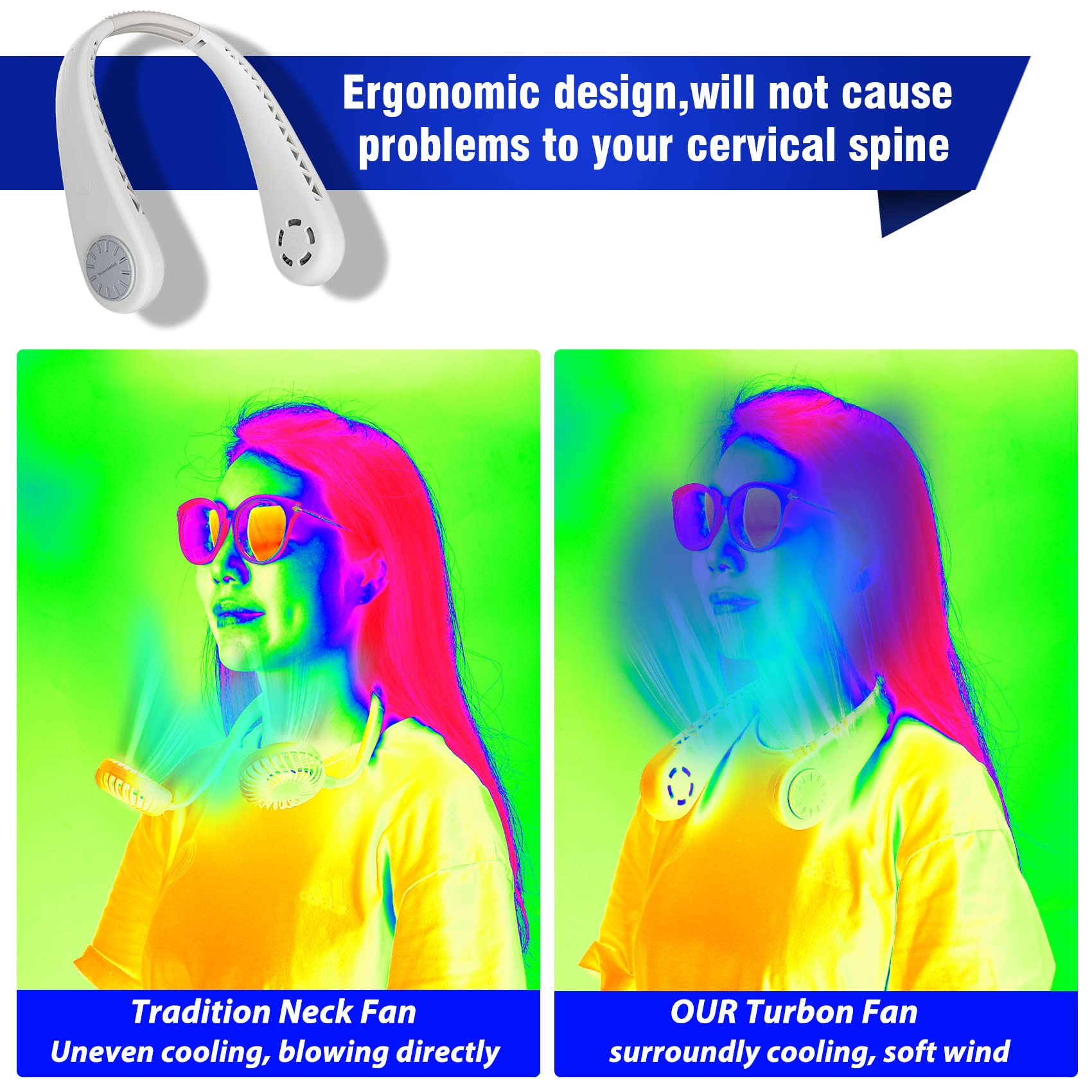 Portable Neck Fan, Bladeless Neck Fan,For Indoor Outdoor Travelling,Usb Rechargeable Personal Fan