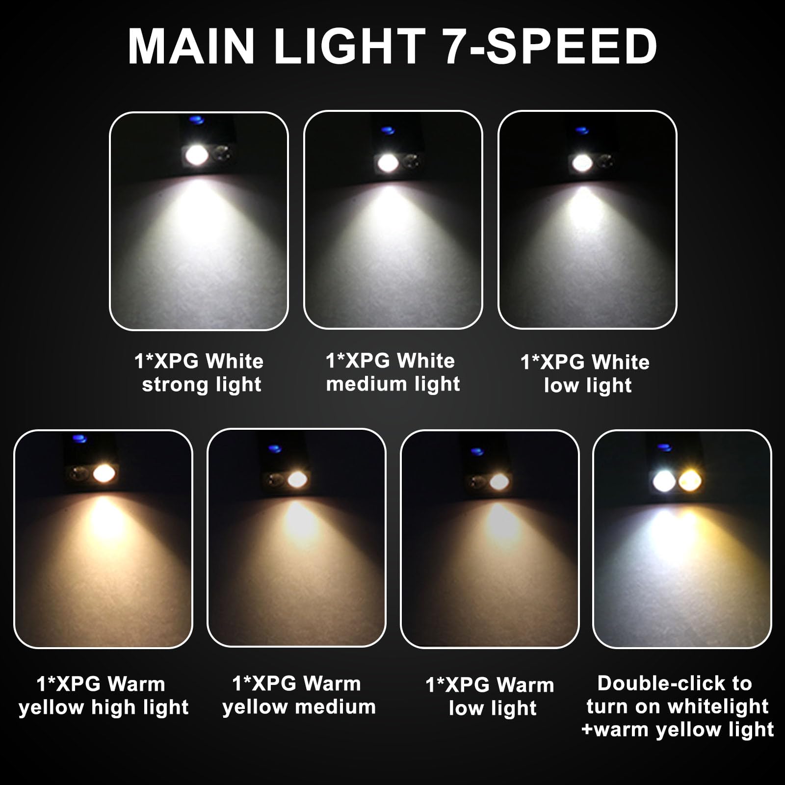 Siuyiu Edc Flashlight, 800 Lumens Mini Edc Flashlights With Uv Flashlight, Usb-C Rechargeable Pocket Flashlight, Keychain Light With Alarm Siren, Ipx4 Waterproof For Camping, Outdoor, Emergency