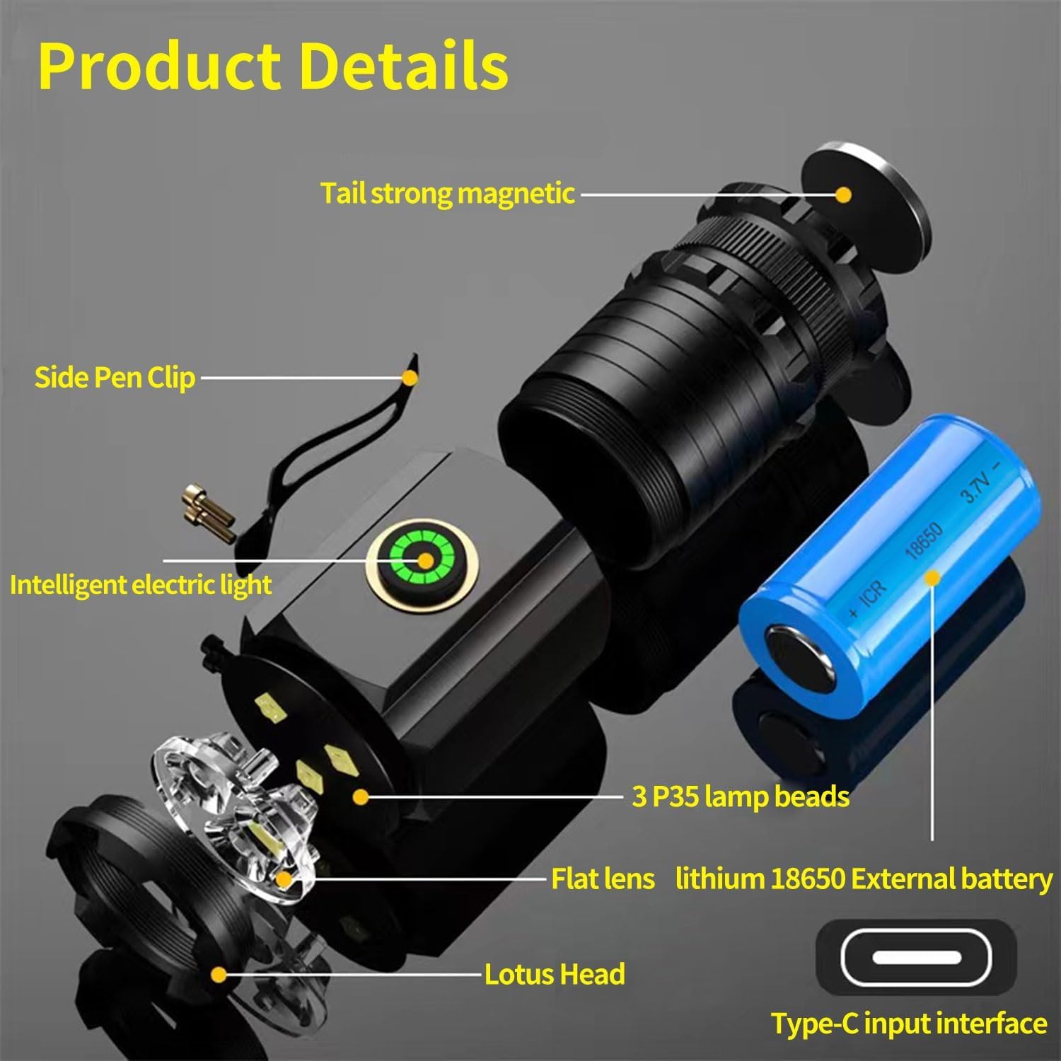 Yzyoe Portable Rechargeable Super Bright Pocket Light，1500 Lumens Triple Core Outdoor Utility Mini Flashlight, Tail Magnet With Clip Multifunctional Flashlight，Camping, Emergencies.