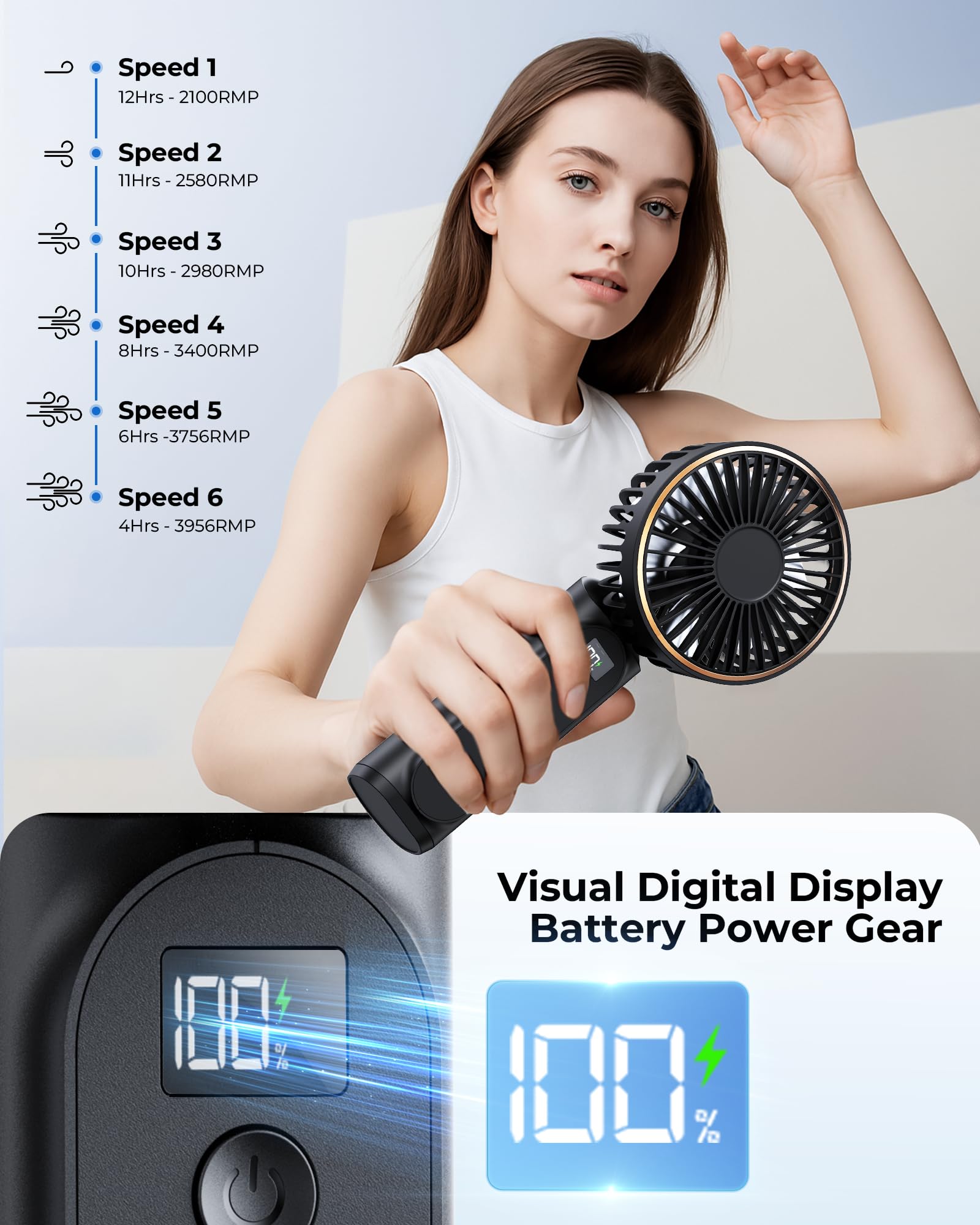 Portable Handheld Fan, 4000Mah, 180 Adjustable, 6 Speed Wind, Display Electricity In Real Time, Usb