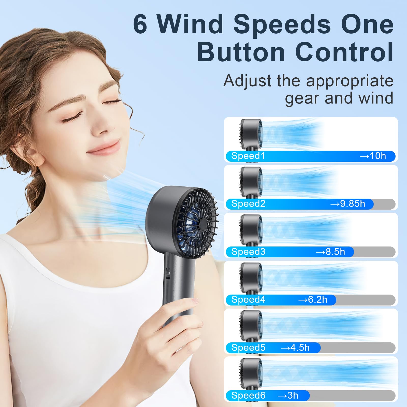 Portable Handheld Ice Fan, Portable Handheld Fan, 5200Mah Rechargeable Battery, 6 Speed Wind