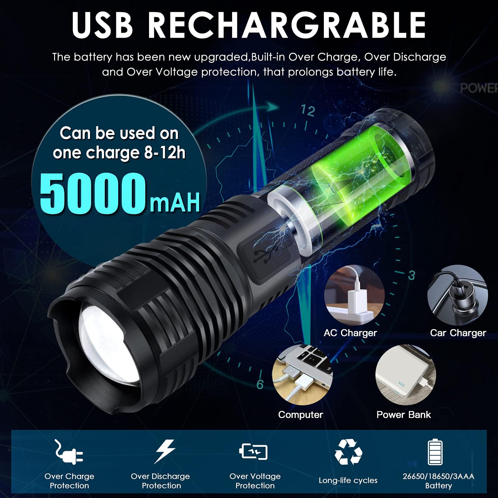 Baibian Rechargeable Flashlights High Lumens, Xhp160.6 Super Bright Led Flashlight, Tactical Powerful Waterproof Handheld Flashlights With Zoomable 10 Modes For Emergencies Camping