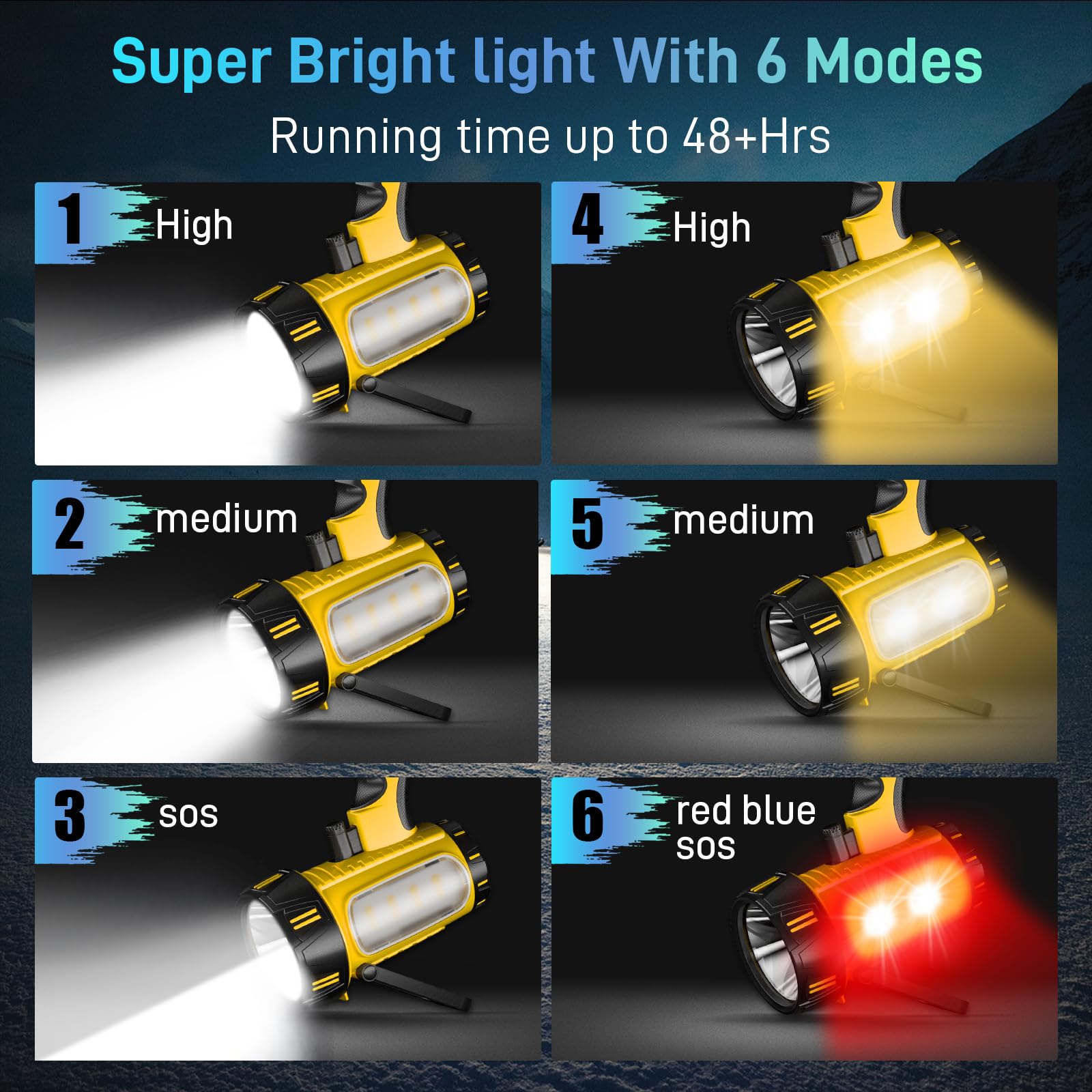 Chrmjern  Rechargeable Spotlight With 6 Mode,Super Bright High Lm Led Flashlight Handheld Spotlight,Large Capacity Long Lasting Waterproof Flashlight Searchlight,Flood Camping Flashlight With Tripod