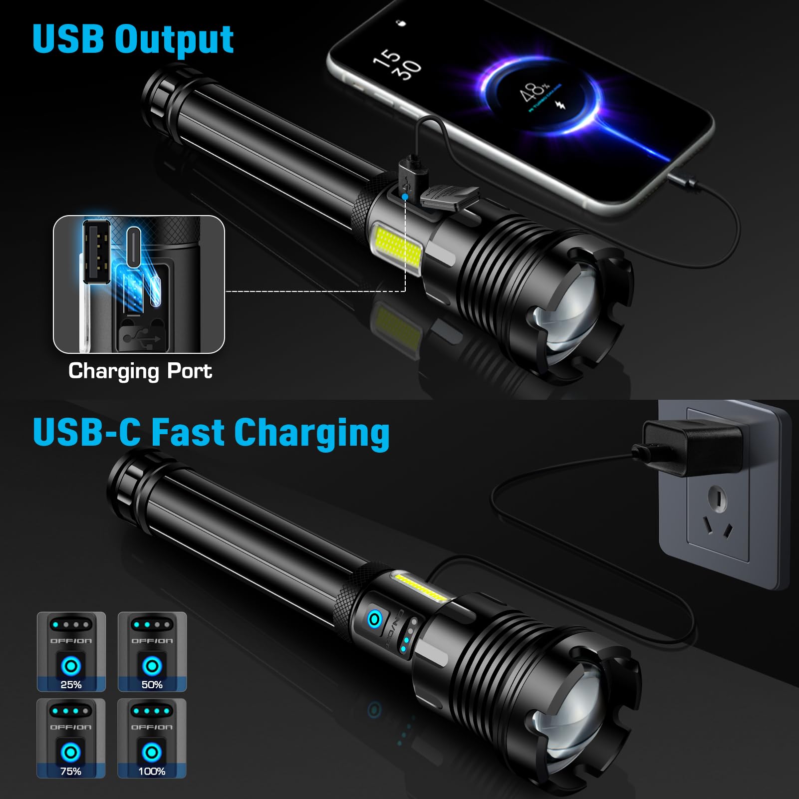 Ankra 990000 High Lumens Flashlights Rechargeable With Cob Work Light, Super Bright Led Flashlight, Waterproof & Zoomable Tactical Flashlight For Emergencies, Camping, Hiking,Outdoor,Indoor