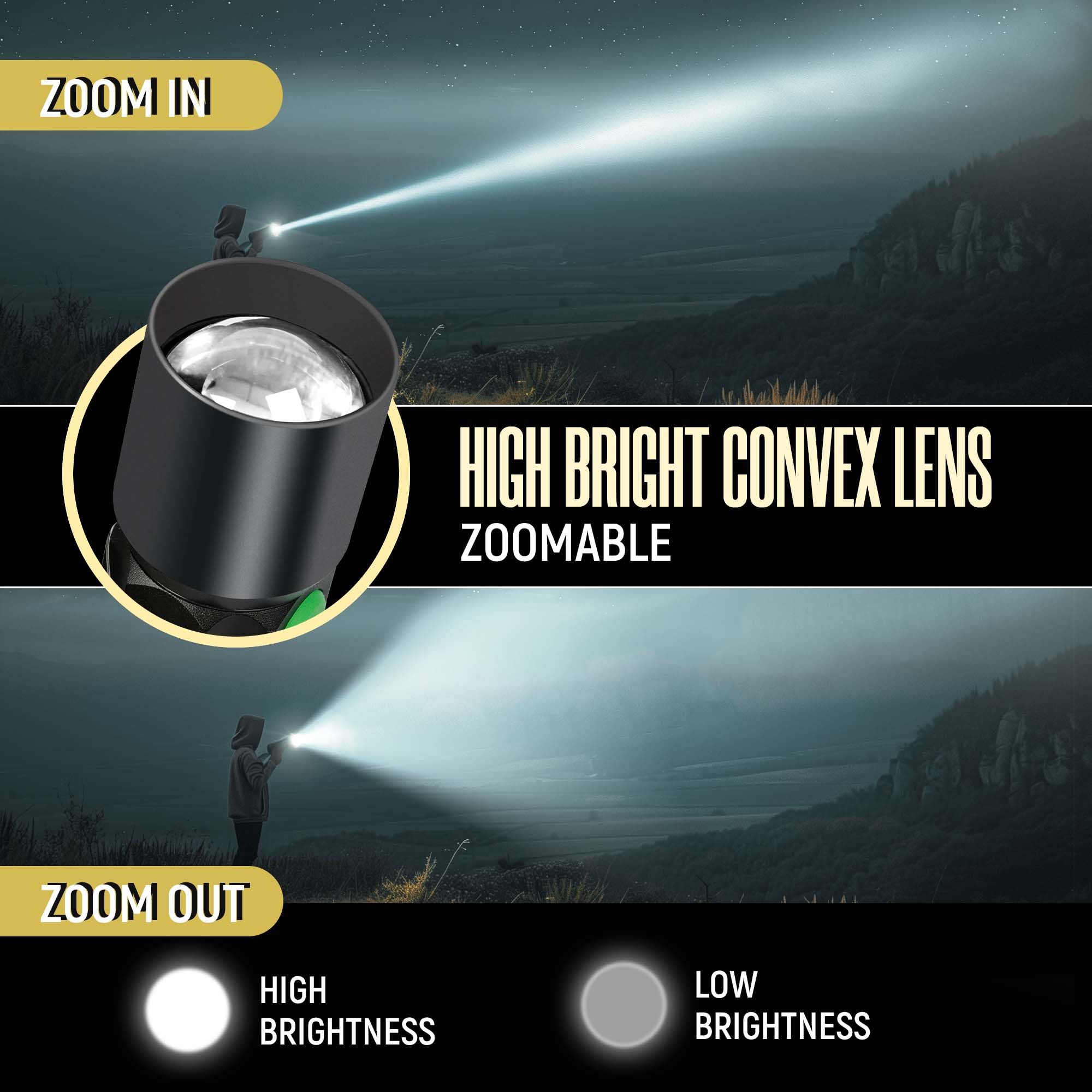 Clakap Led Neck Light, 1800Lumens Rechargeable Neck Flashlight With Magnetic Base, Detachable Neck Work Light With Zoomable Flashlight, Flexible Around Mechanic Neck Lamp For Car Repairing Reading