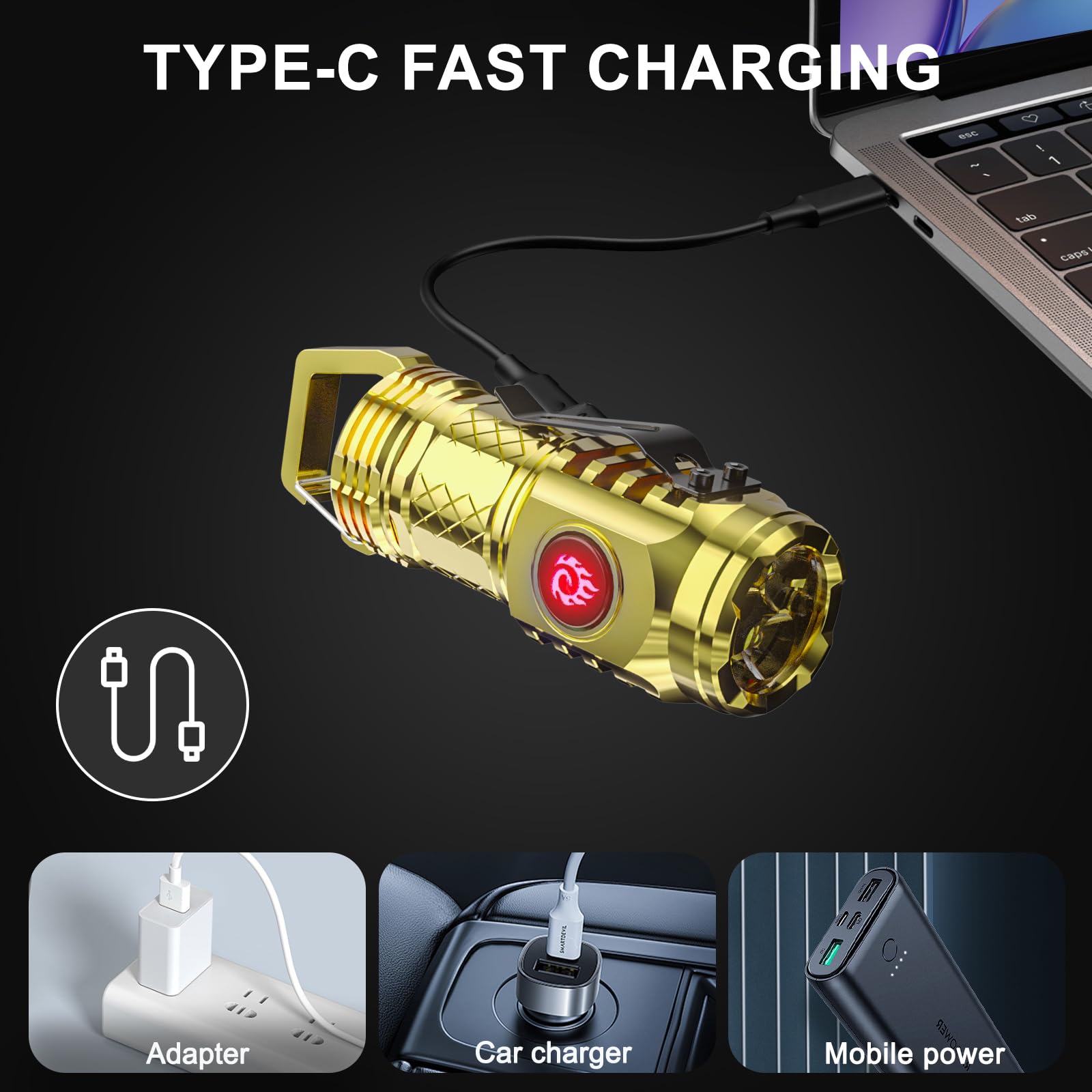 Siuyiu 2 Pcs Led Mini Flashlight 450 Lumens, Small Flashlight, 5 Modes Usb C Rechargeable Pocket Flashlight, Edc Flashlights, Mini Flashlight With Lampshade For Everyday Carry Camping Hiking