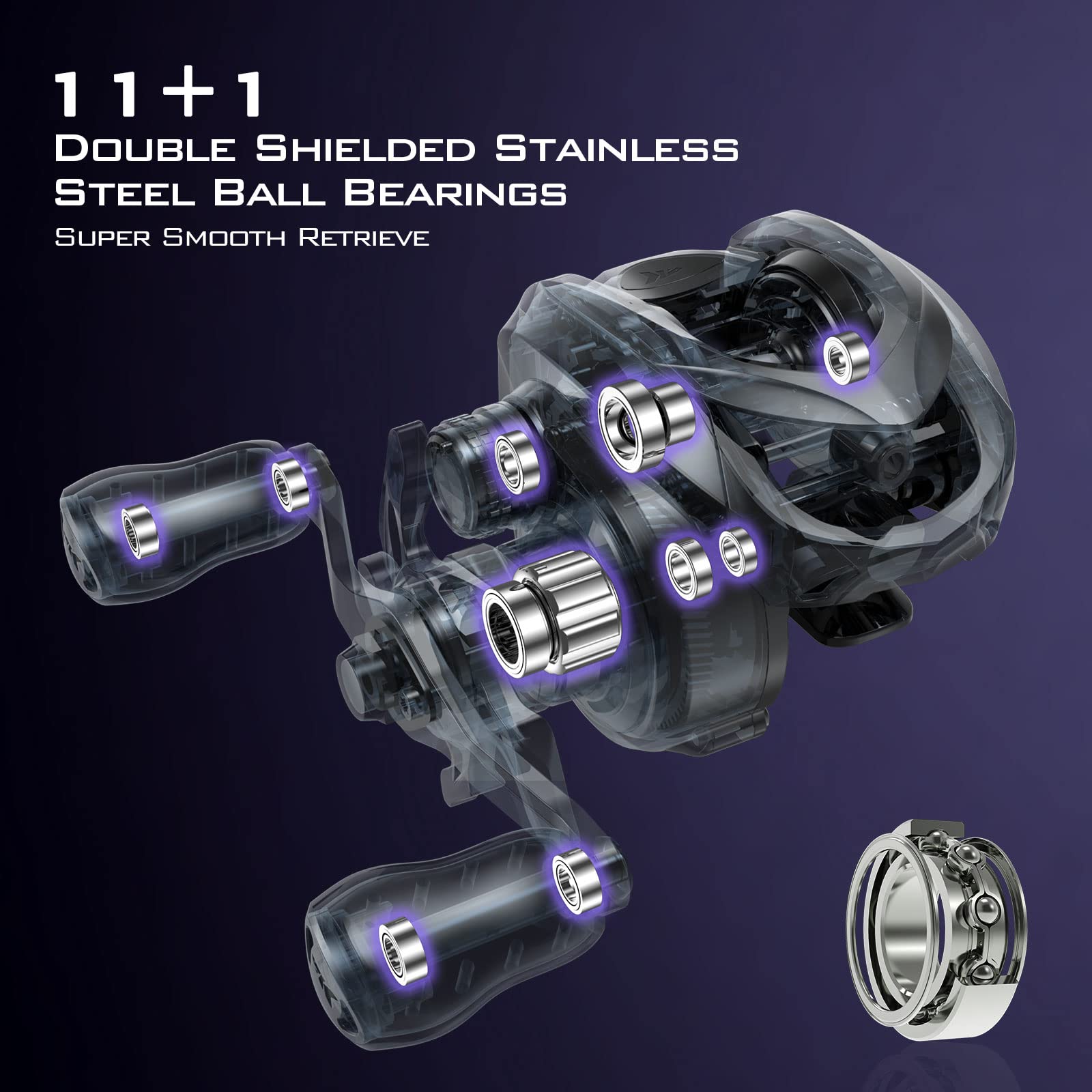 Kastking Mg12 Elite Baitcasting Fishing Reel & Superpower Braided Fishing Line