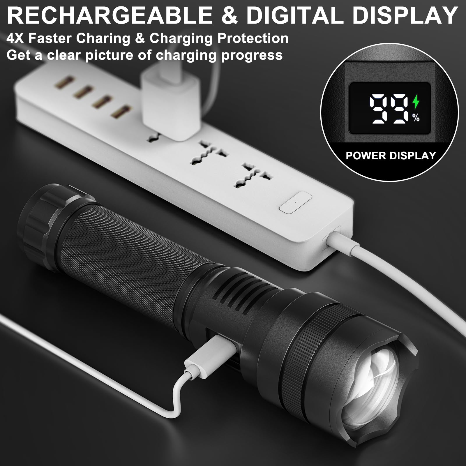 Gisaev Rechargeable Led Flashlights High Lumens: 3,500 Lumens Super Bright Powerful Flash Lights With Digital Display, 5 Modes, Ipx6 Waterproof Utility Flashlight