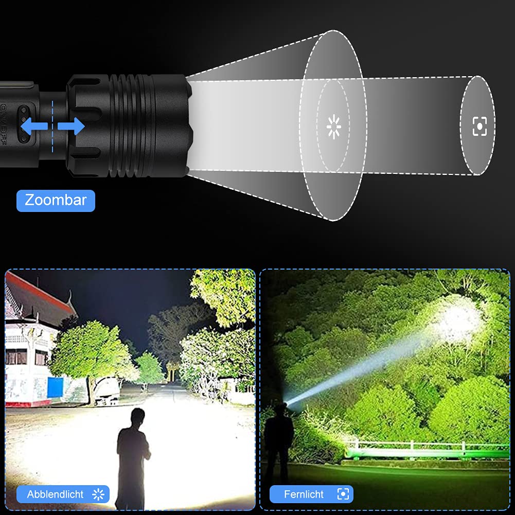 Inhdbox Rechargeable Led Flashlight High Lumens, 120000 Lumen Xhp70.2 Super Bright Handheld Tactical Flashlight, Zoomable, Ipx6 Waterproof, 7 Modes For Camping Emergency