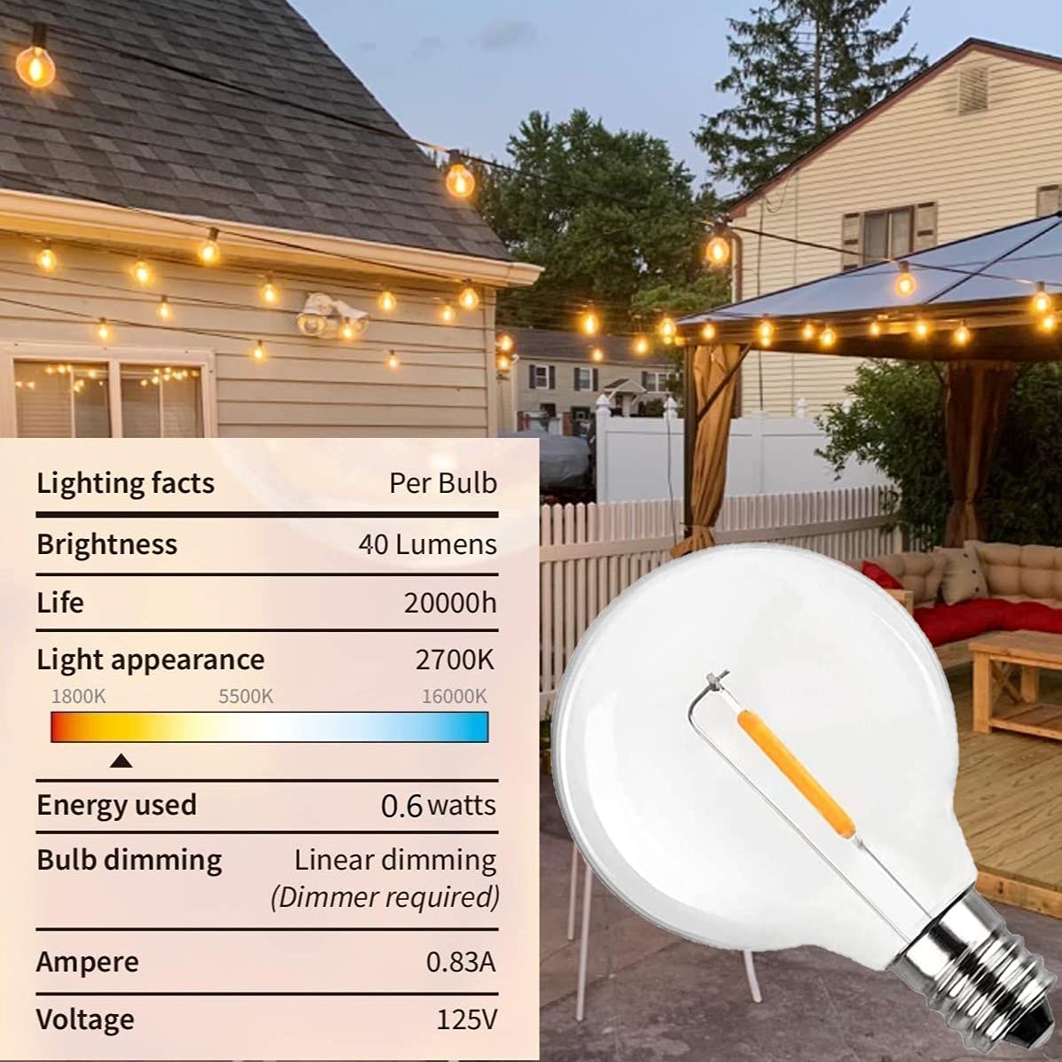 Abeja G40 Led Replacement Bulbs, 1W Shatterproof Globe Bulb Fits E12 Candelabra Screw Base, Led Globe Bulbs Light For Outdoor String Lights, 1.5 Inch Dimmable Light Bulb, Warm White, 25 Pack