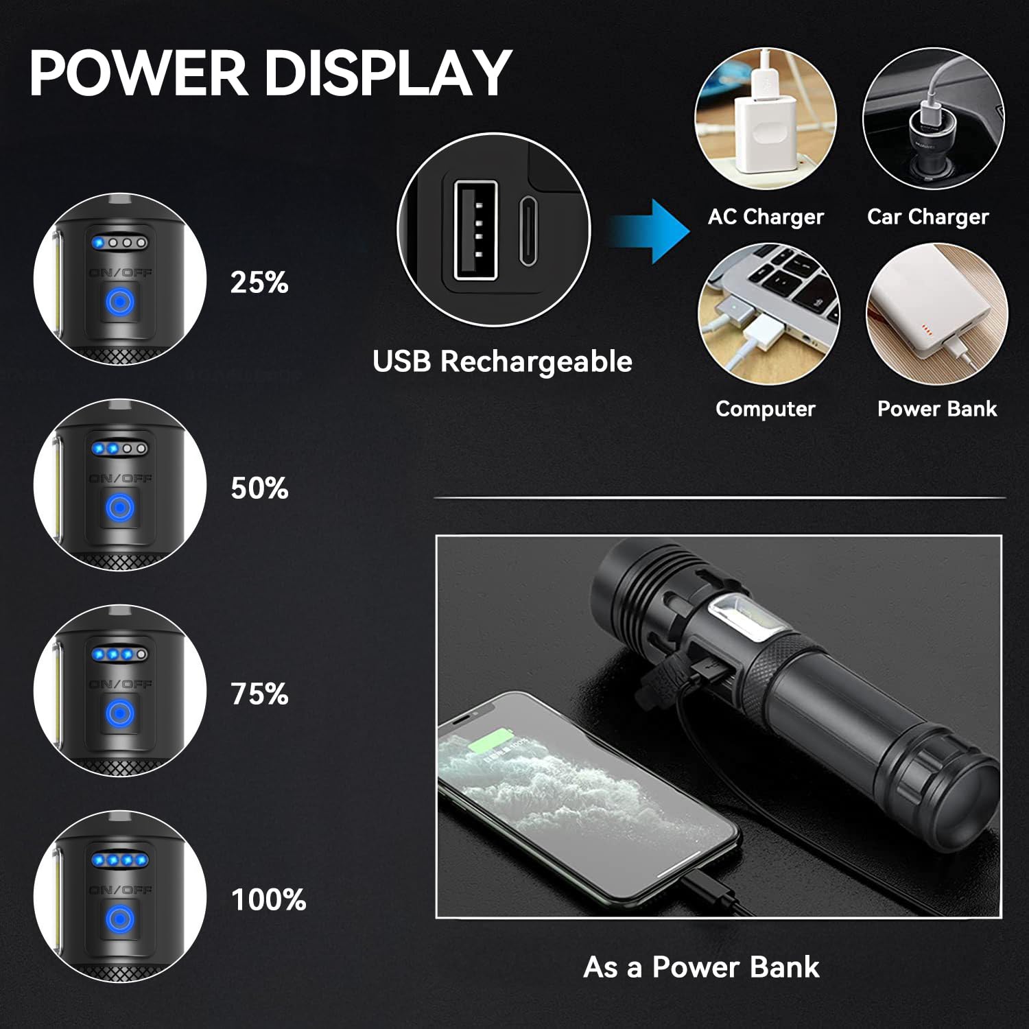 Wohingo Led Rechargeable Torch, 990000 Lumens Flashlight With Cob Side Light,7 Lighting Modes,Adjustable Focus,5000Mah,Ipx7 Waterproof, For Camping,Hiking,Dog Walking,Home,Emergency