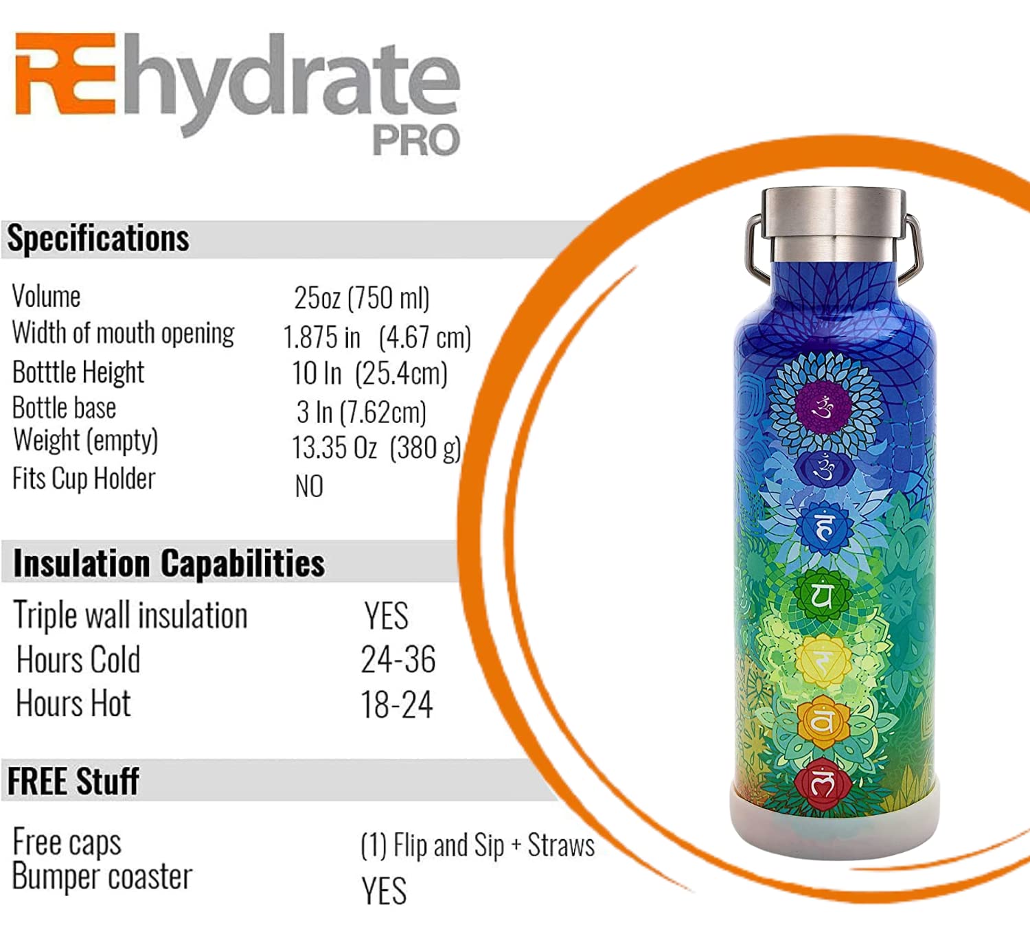 25Oz Insulated Water Bottle With Straw, Bonus Lids And Leak Proof Flask To Keep Liquids Hot Or Cold